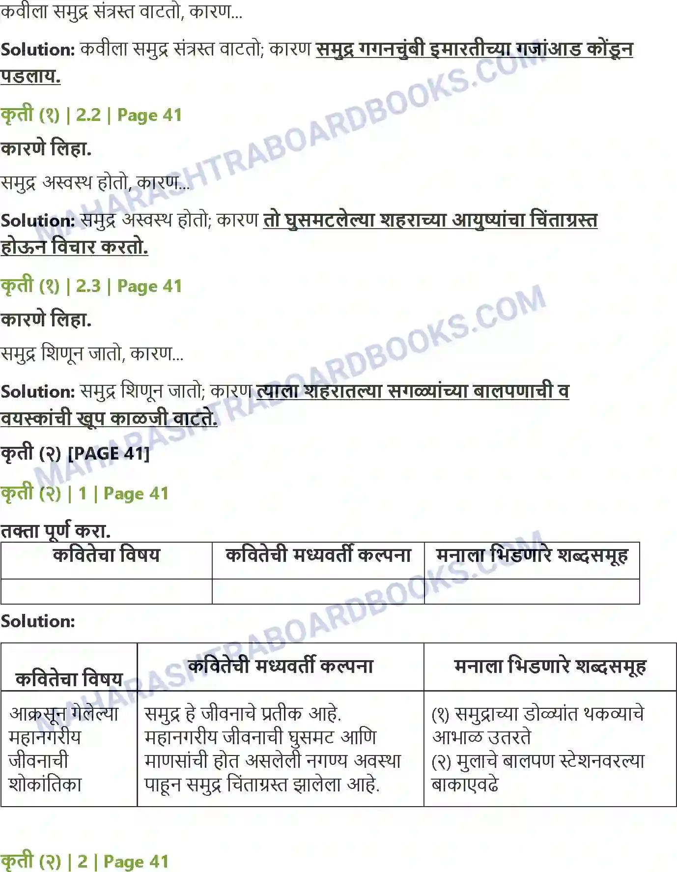 Maharashtra Board Solution Class-12 Marathi 0 समुद्र कोंडून पडलाय Image 2