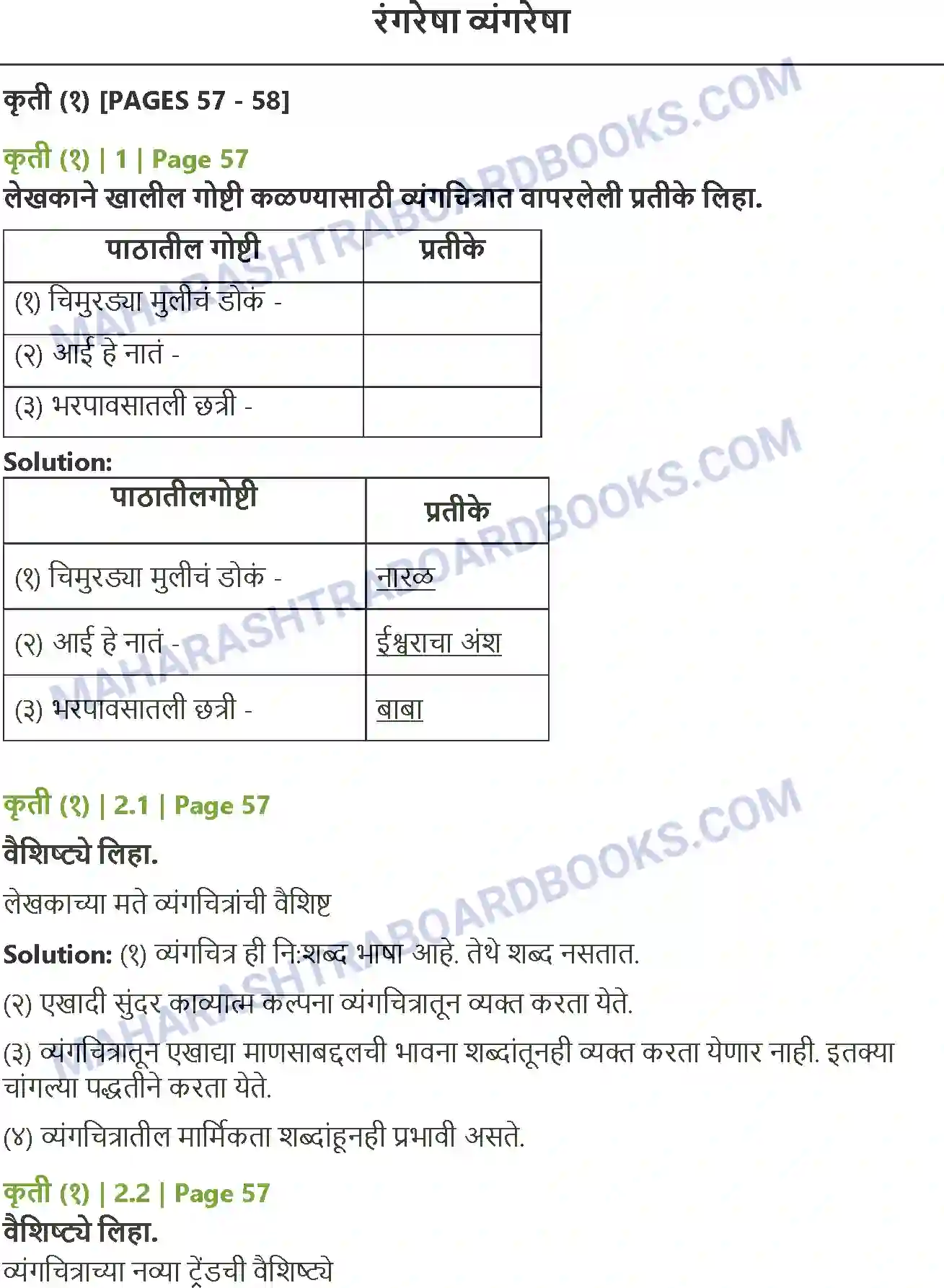 Maharashtra Board Solution Class-12 Marathi रंगरेषा व्यंगरेषा Image 1