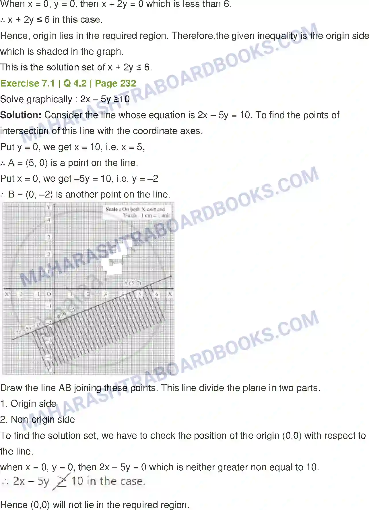 Maharashtra Board Solution Class-12 Mathematics+&+Statistics-1+(Arts+&+Science) Linear Programming Image 10