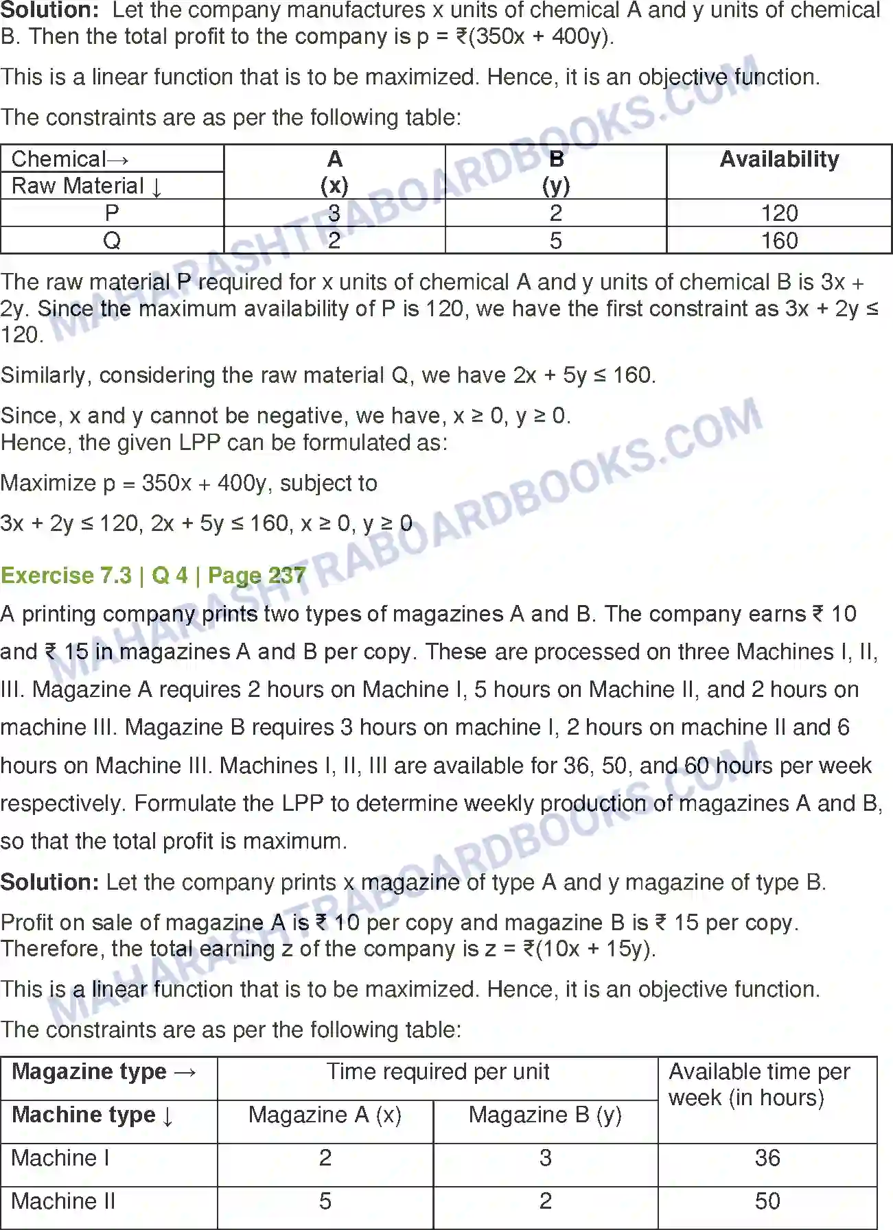 Maharashtra Board Solution Class-12 Mathematics+&+Statistics-1+(Arts+&+Science) Linear Programming Image 27