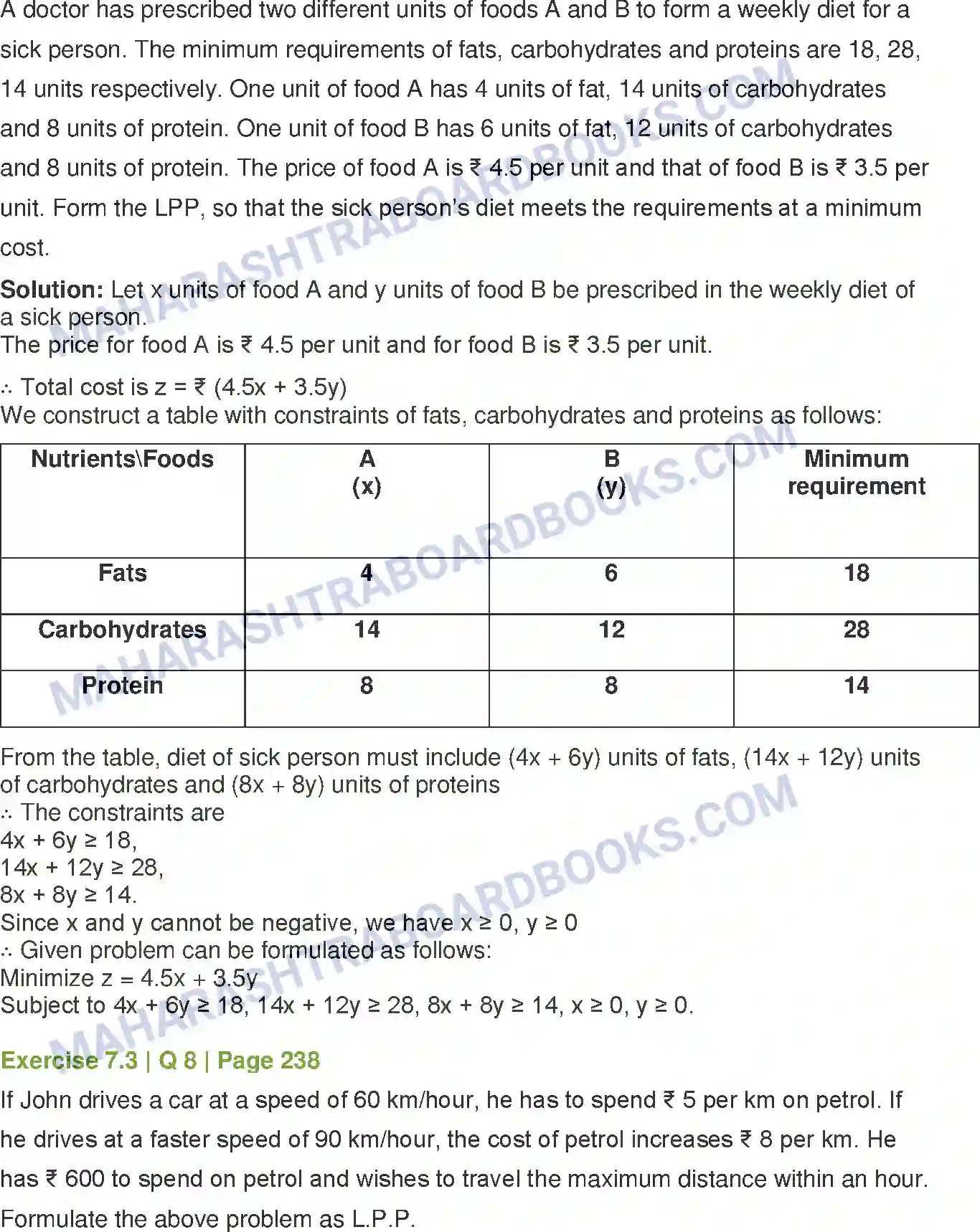 Maharashtra Board Solution Class-12 Mathematics+&+Statistics-1+(Arts+&+Science) Linear Programming Image 30