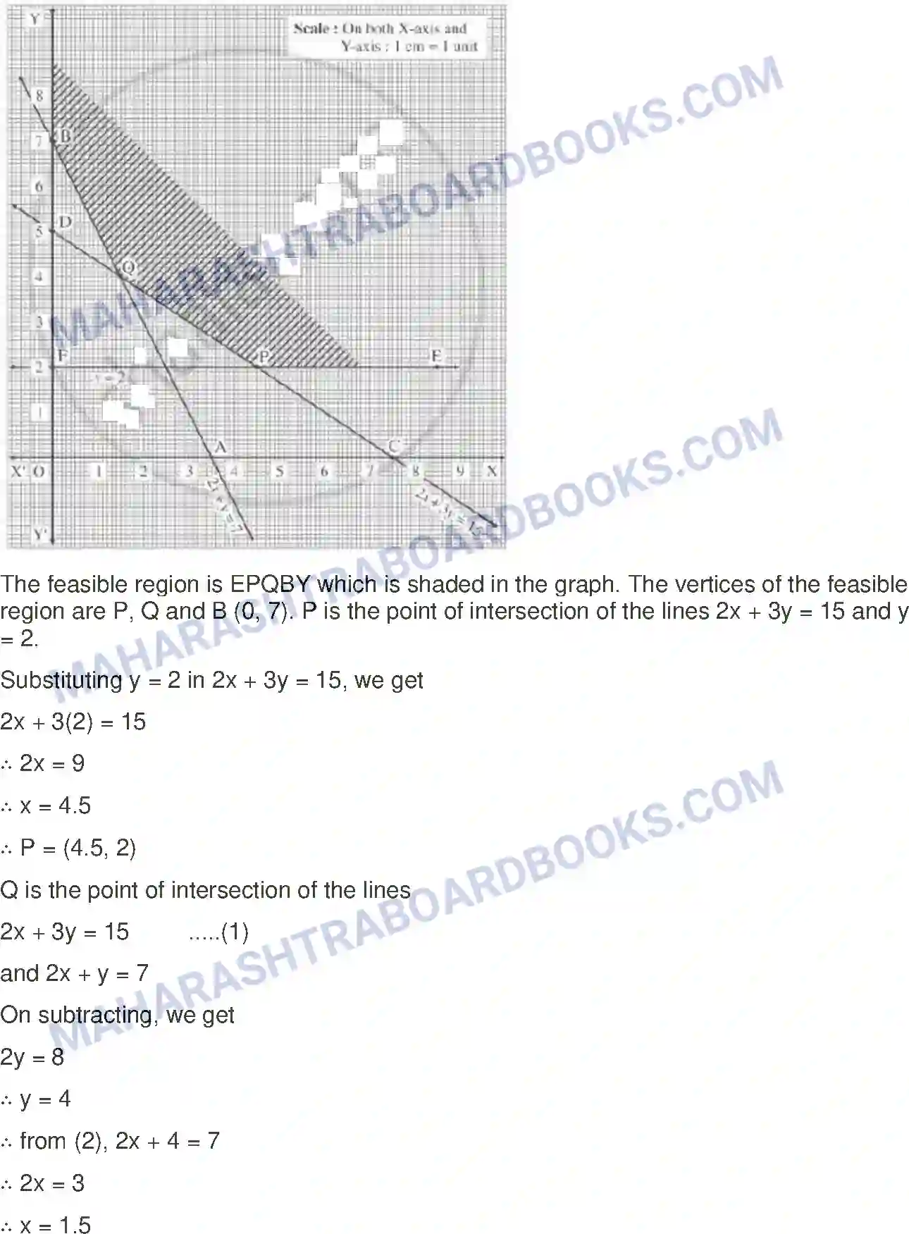 Maharashtra Board Solution Class-12 Mathematics+&+Statistics-1+(Arts+&+Science) Linear Programming Image 42