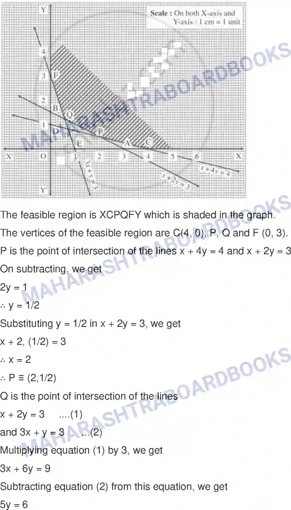 Maharashtra Board Solution Class-12 Mathematics+&+Statistics-1+(Arts+&+Science) Linear Programming Image 44