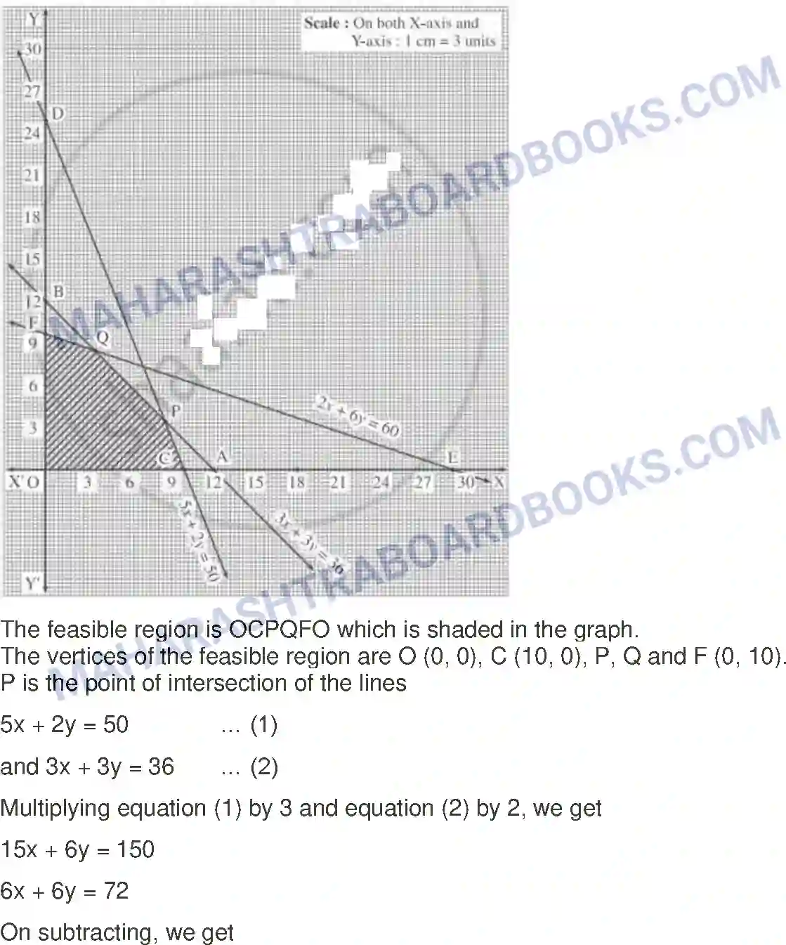 Maharashtra Board Solution Class-12 Mathematics+&+Statistics-1+(Arts+&+Science) Linear Programming Image 68