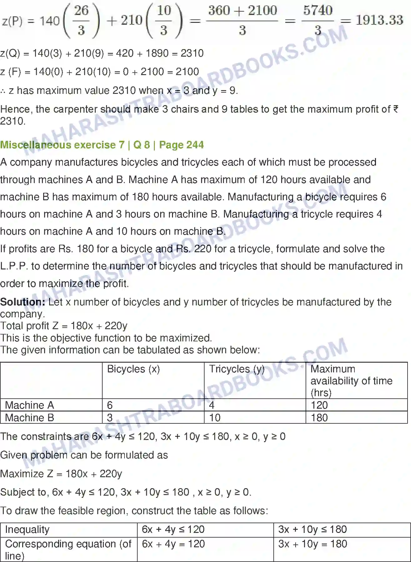 Maharashtra Board Solution Class-12 Mathematics+&+Statistics-1+(Arts+&+Science) Linear Programming Image 70