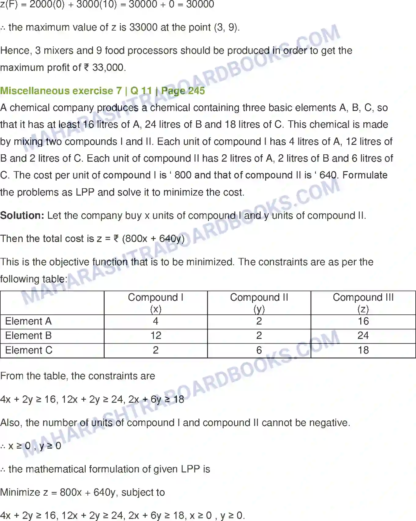 Maharashtra Board Solution Class-12 Mathematics+&+Statistics-1+(Arts+&+Science) Linear Programming Image 77