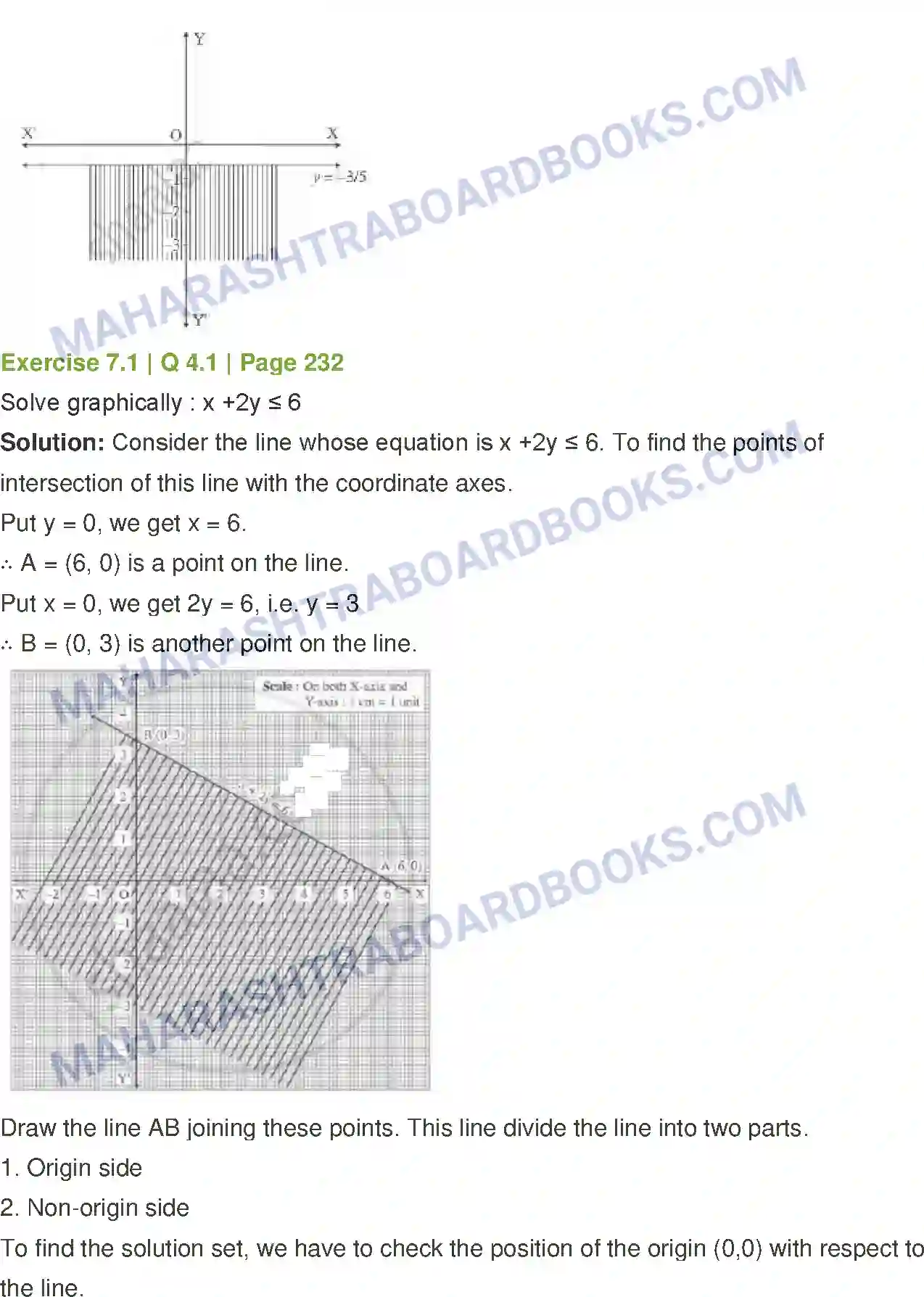 Maharashtra Board Solution Class-12 Mathematics+&+Statistics-1+(Arts+&+Science) Linear Programming Image 9