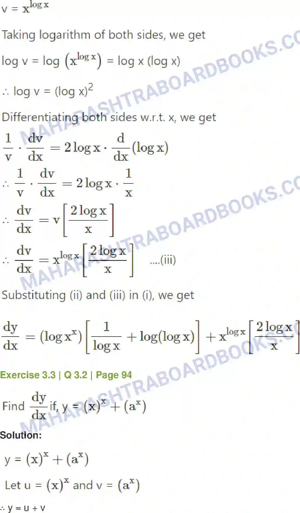 Maharashtra Board Solution Class-12 Mathematics+&+Statistics-1+(Commerce) Differentiation Image 20