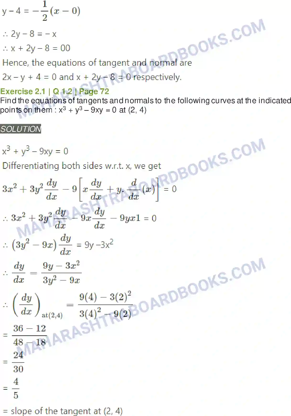 Maharashtra Board Solution Class-12 Mathematics+&+Statistics-2+(Arts+&+Science) Applications of Derivatives Image 2