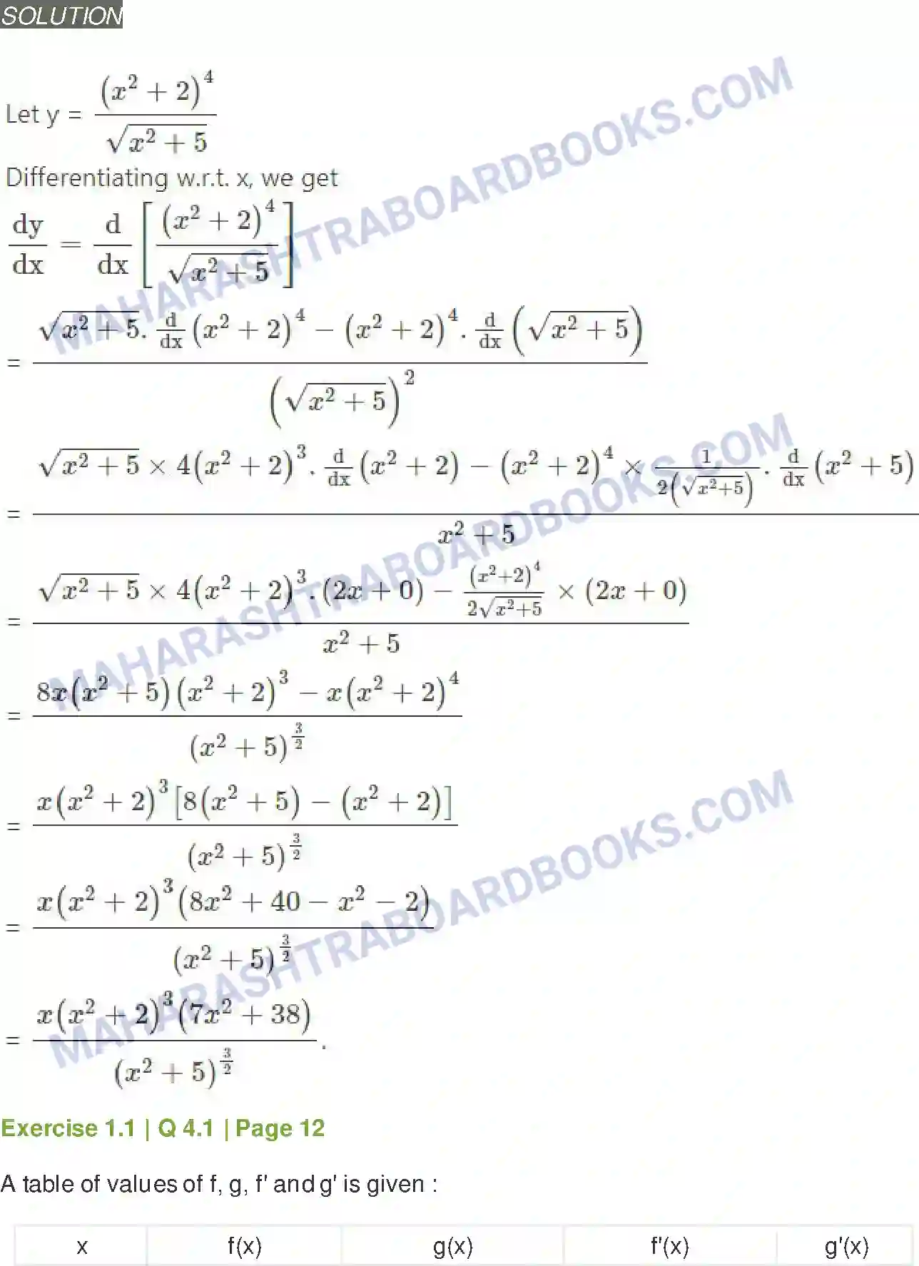 Maharashtra Board Solution Class-12 Mathematics+&+Statistics-2+(Arts+&+Science) Differentiation Image 36