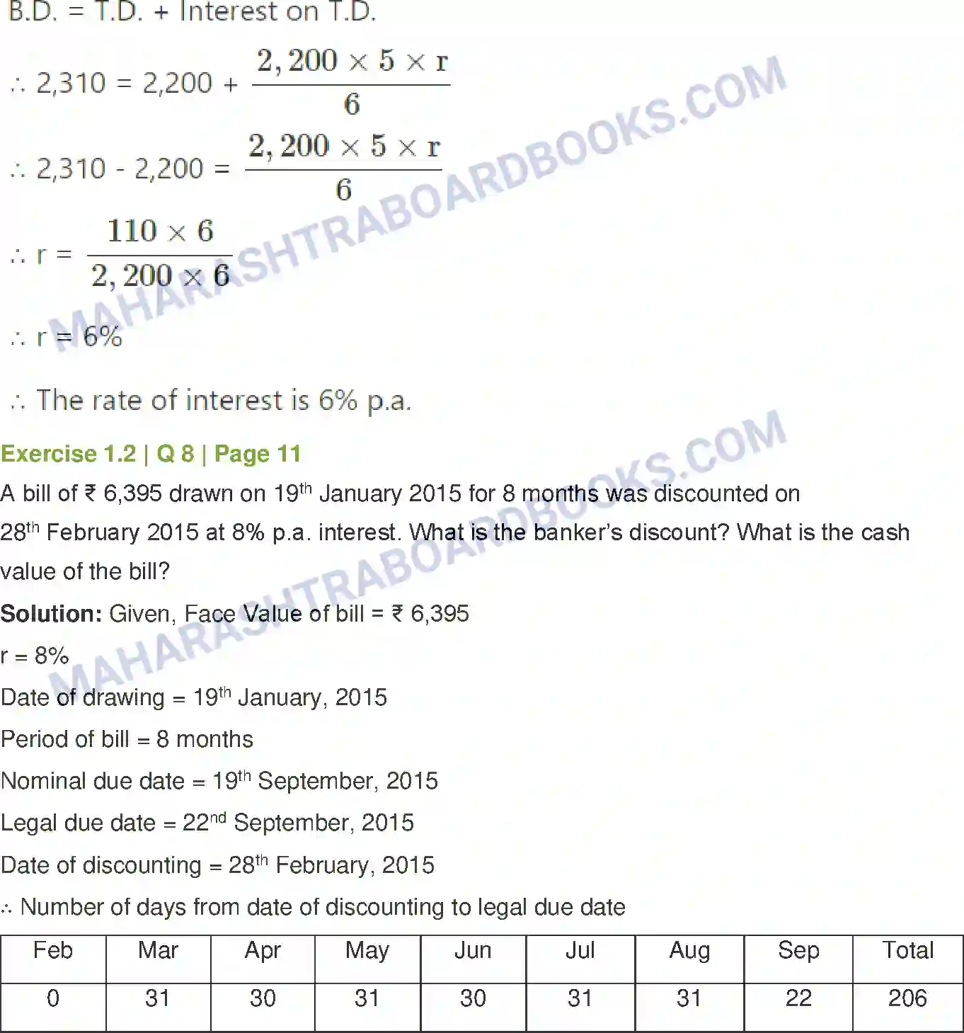 Maharashtra Board Solution Class-12 Mathematics+&+Statistics-2+(Commerce) Commission, Brokerage and Discount Image 20