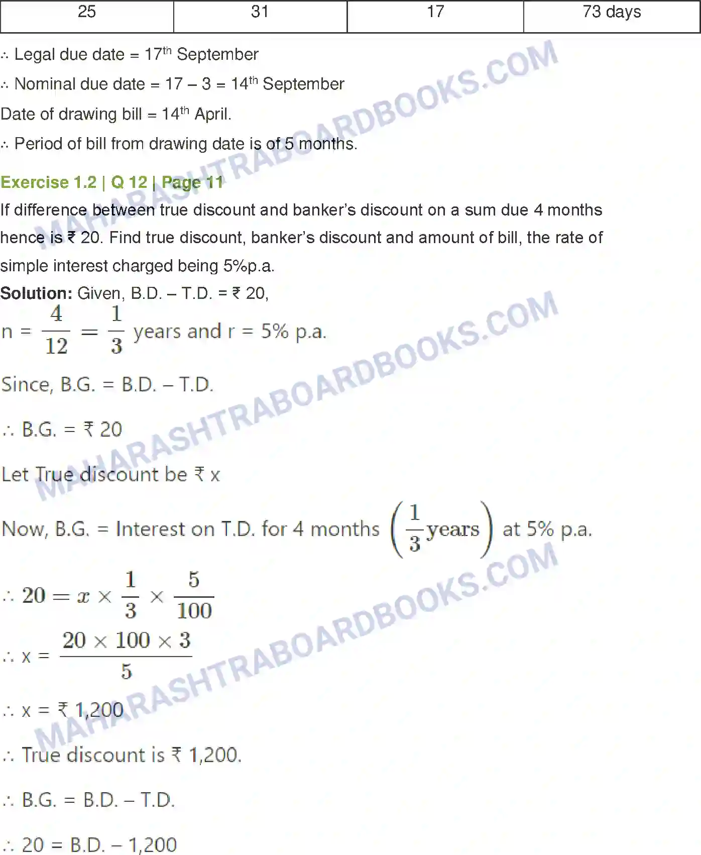 Maharashtra Board Solution Class-12 Mathematics+&+Statistics-2+(Commerce) Commission, Brokerage and Discount Image 24