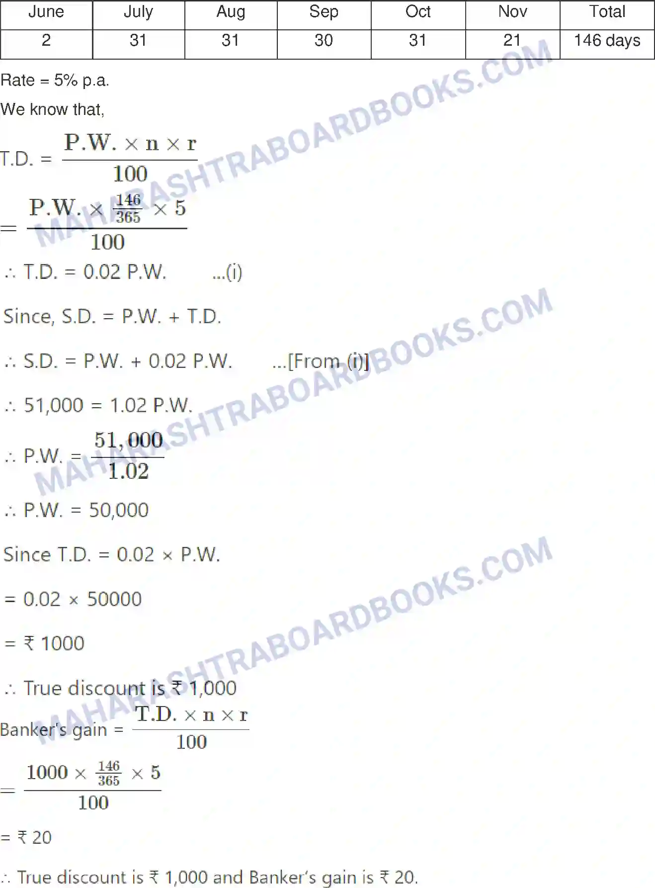 Maharashtra Board Solution Class-12 Mathematics+&+Statistics-2+(Commerce) Commission, Brokerage and Discount Image 26