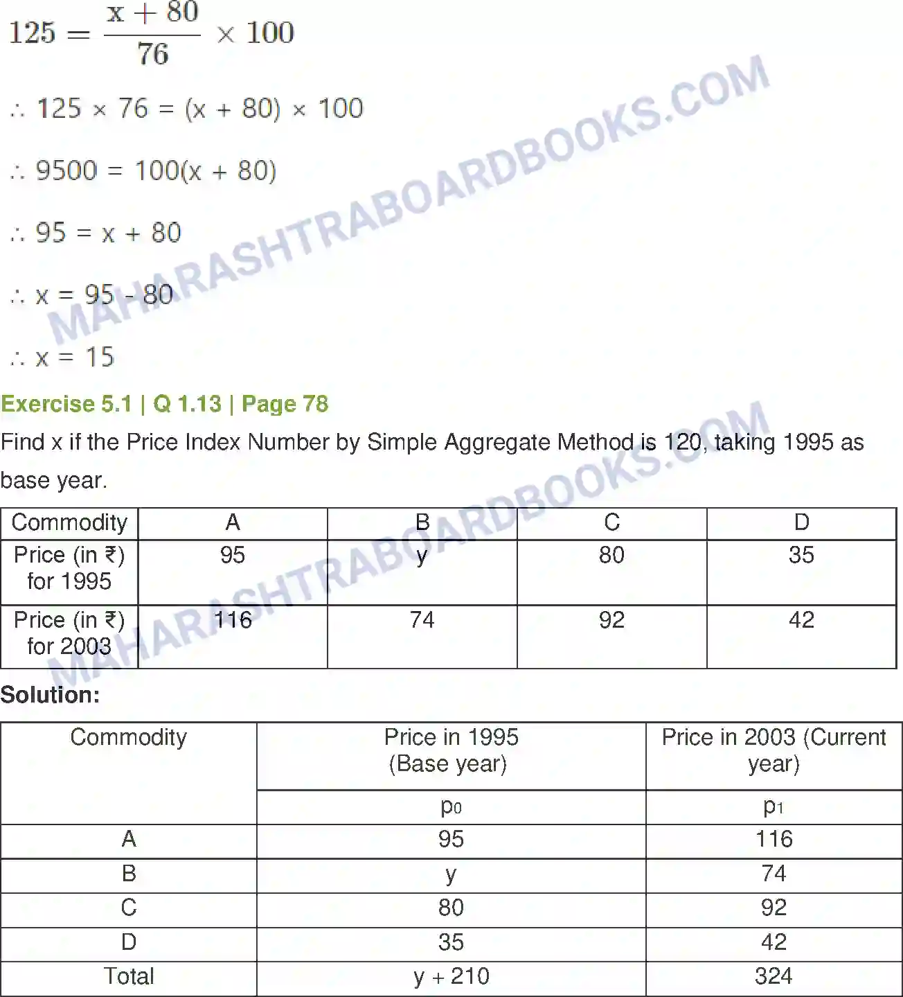 Maharashtra Board Solution Class-12 Mathematics+&+Statistics-2+(Commerce) Index Numbers Image 11