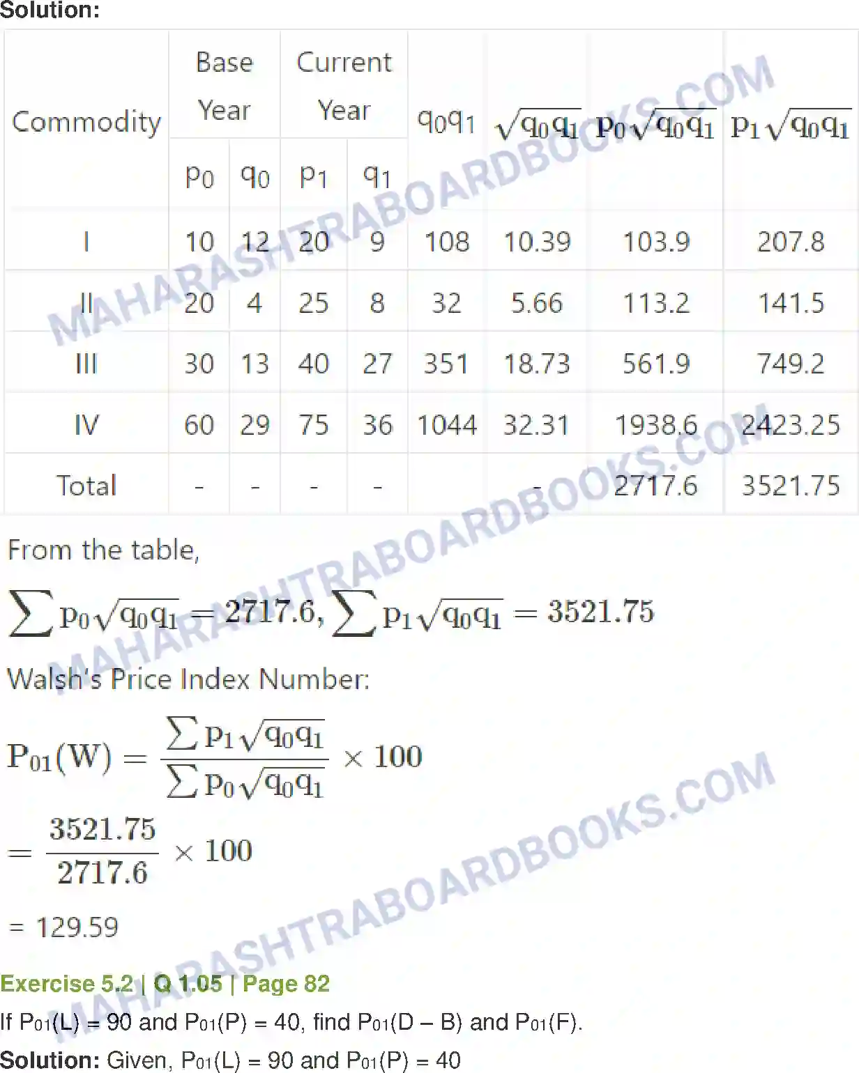 Maharashtra Board Solution Class-12 Mathematics+&+Statistics-2+(Commerce) Index Numbers Image 17