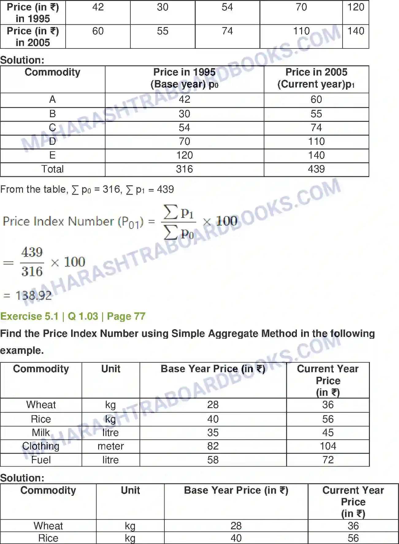 Maharashtra Board Solution Class-12 Mathematics+&+Statistics-2+(Commerce) Index Numbers Image 2