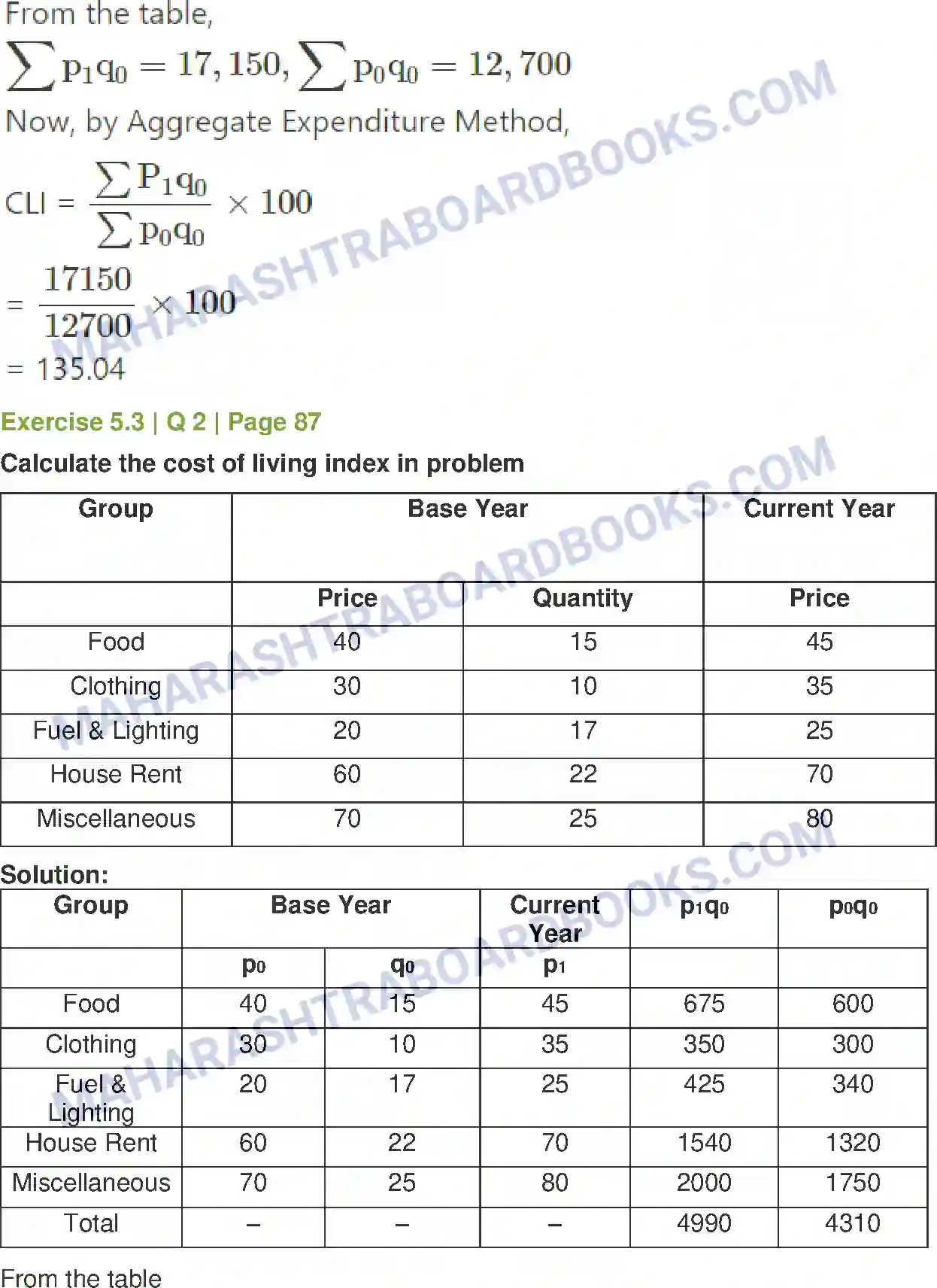 Maharashtra Board Solution Class-12 Mathematics+&+Statistics-2+(Commerce) Index Numbers Image 26