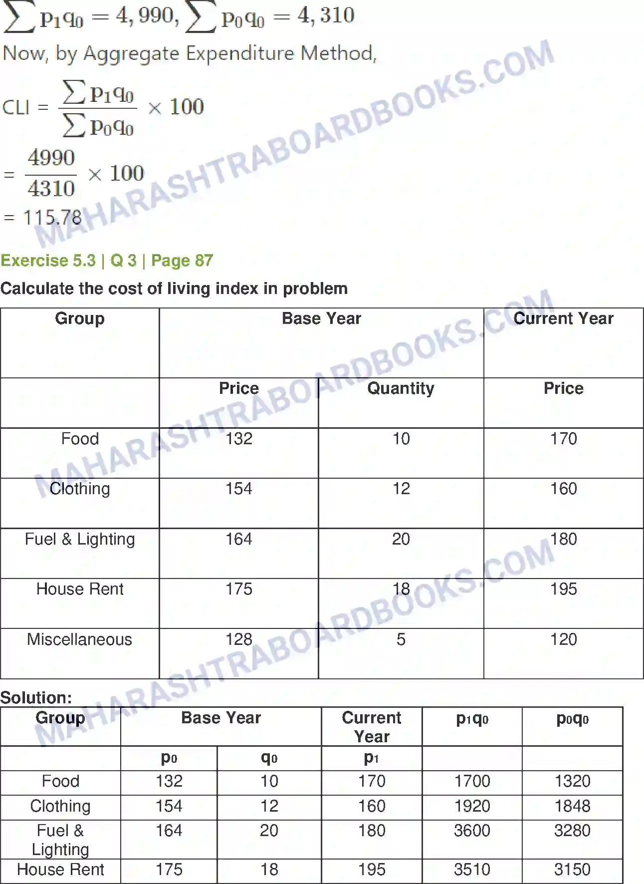 Maharashtra Board Solution Class-12 Mathematics+&+Statistics-2+(Commerce) Index Numbers Image 27