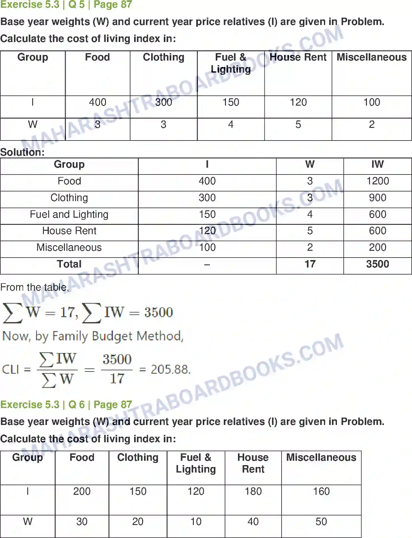 Maharashtra Board Solution Class-12 Mathematics+&+Statistics-2+(Commerce) Index Numbers Image 29