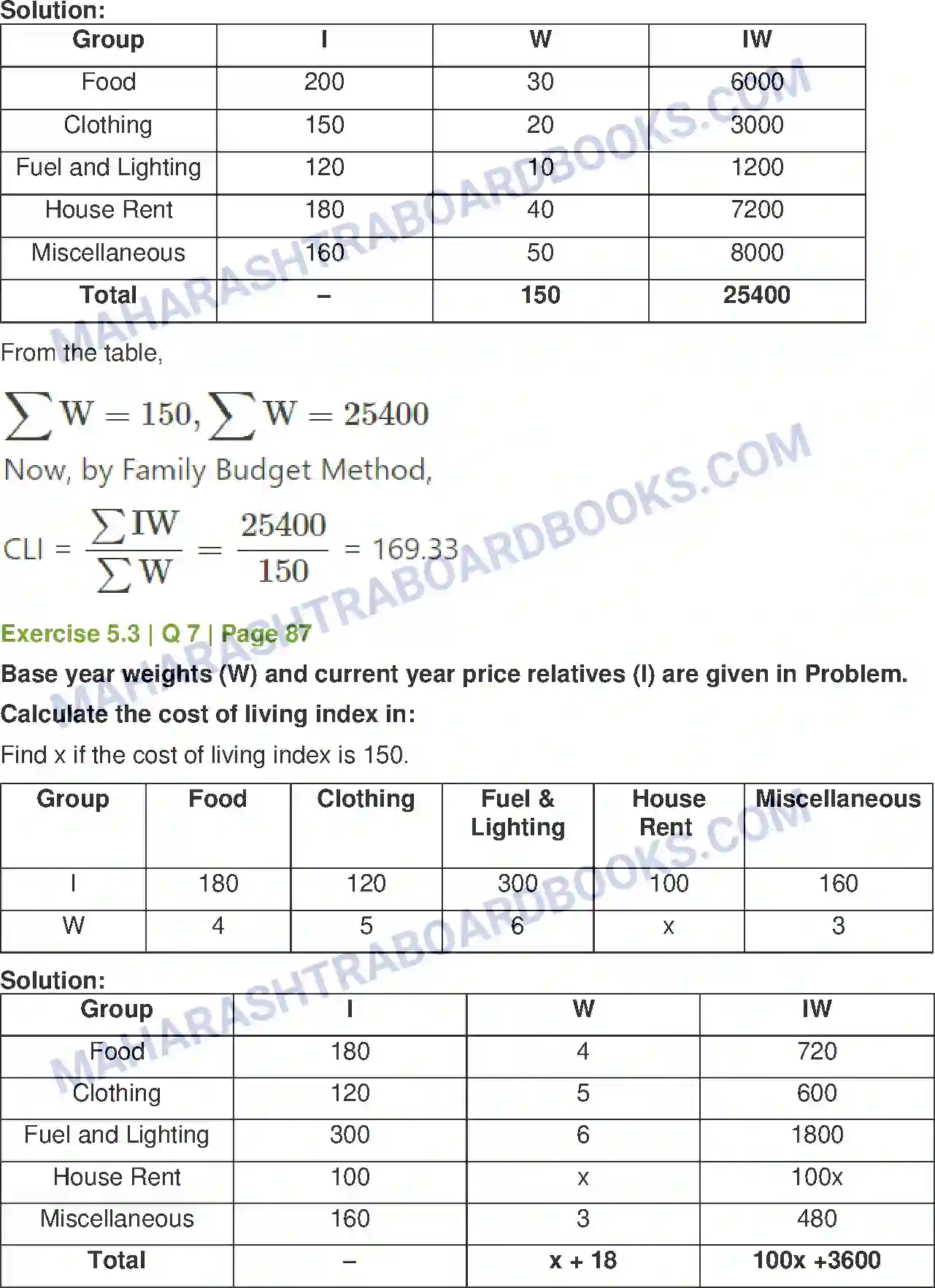 Maharashtra Board Solution Class-12 Mathematics+&+Statistics-2+(Commerce) Index Numbers Image 30