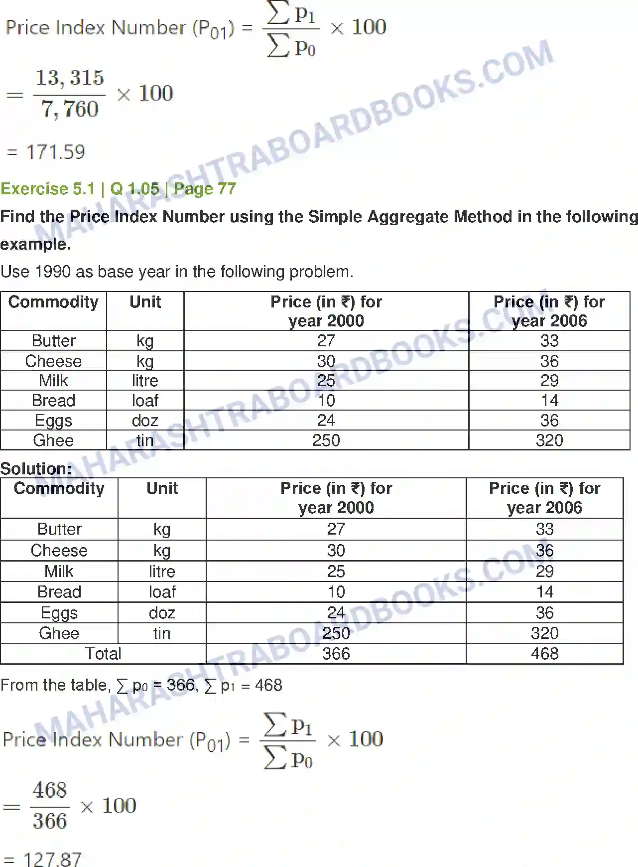 Maharashtra Board Solution Class-12 Mathematics+&+Statistics-2+(Commerce) Index Numbers Image 4