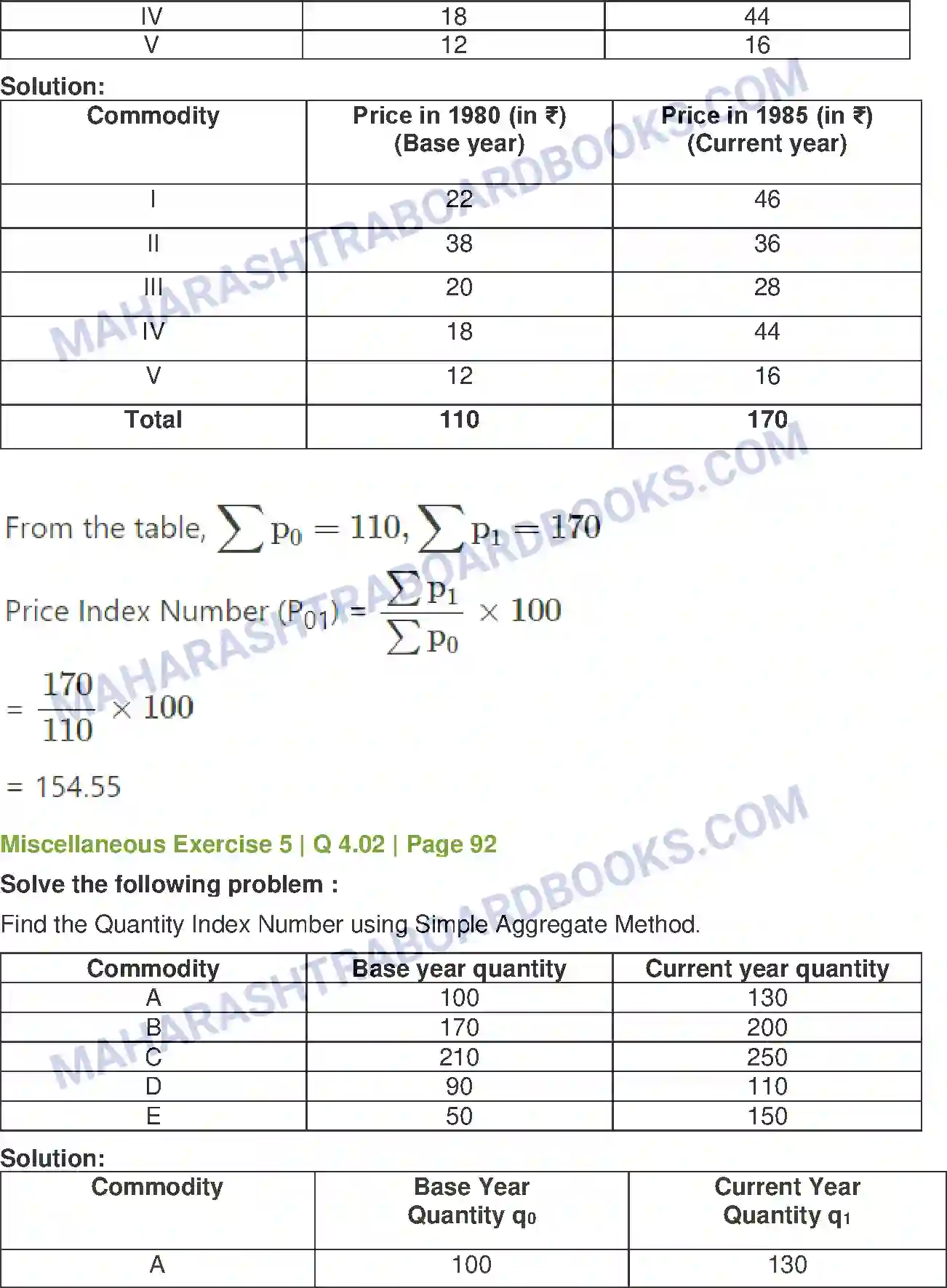 Maharashtra Board Solution Class-12 Mathematics+&+Statistics-2+(Commerce) Index Numbers Image 50