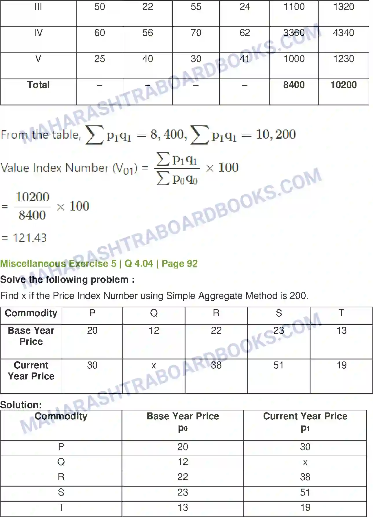 Maharashtra Board Solution Class-12 Mathematics+&+Statistics-2+(Commerce) Index Numbers Image 52