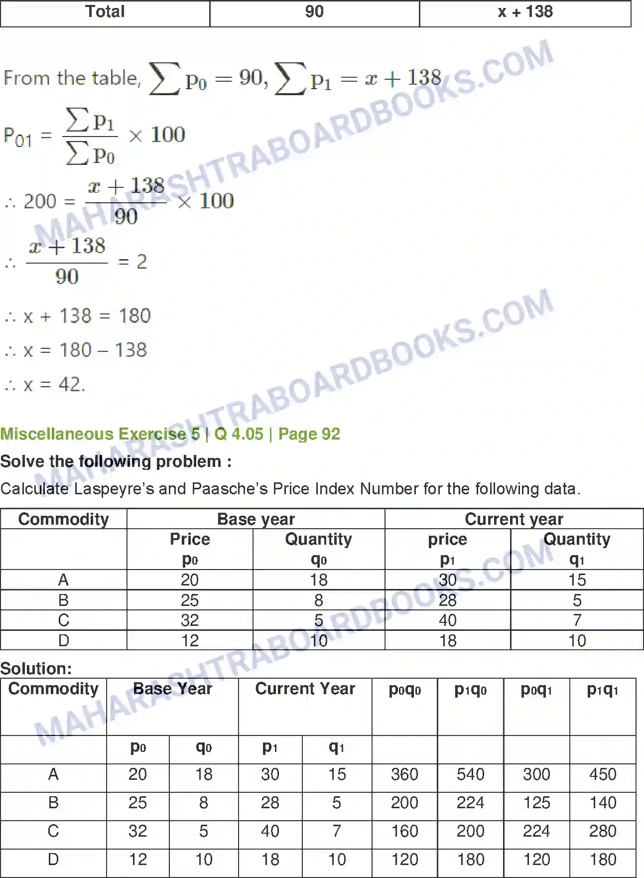 Maharashtra Board Solution Class-12 Mathematics+&+Statistics-2+(Commerce) Index Numbers Image 53