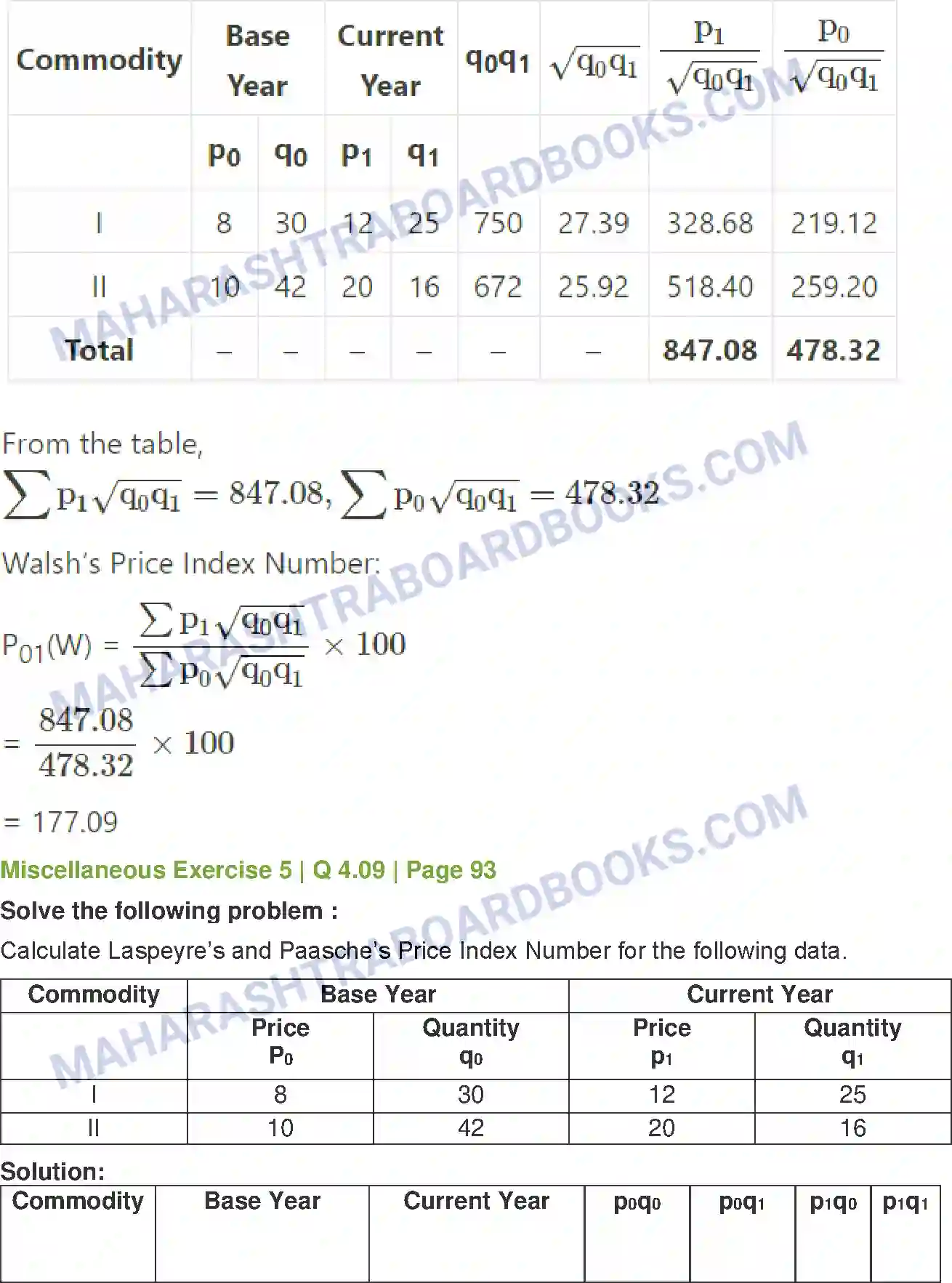 Maharashtra Board Solution Class-12 Mathematics+&+Statistics-2+(Commerce) Index Numbers Image 57