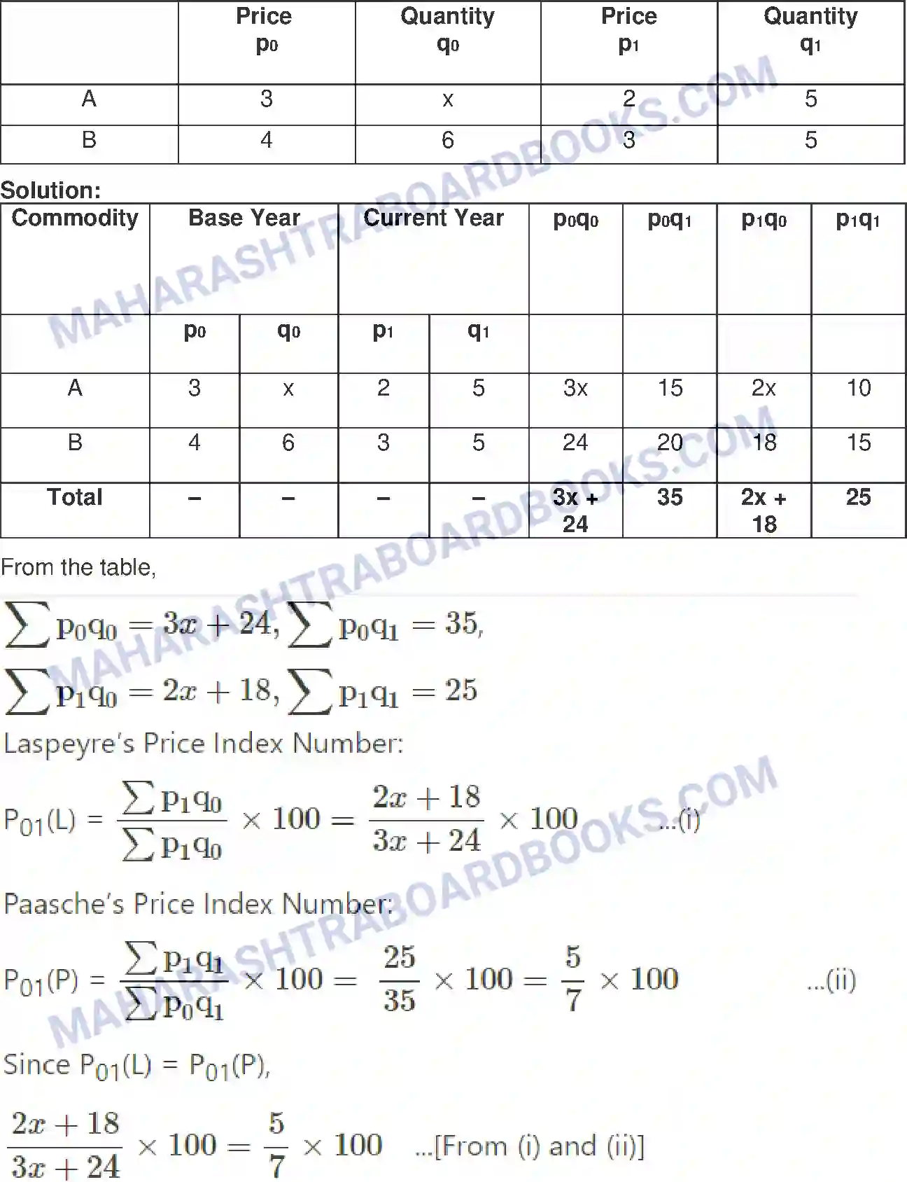 Maharashtra Board Solution Class-12 Mathematics+&+Statistics-2+(Commerce) Index Numbers Image 59