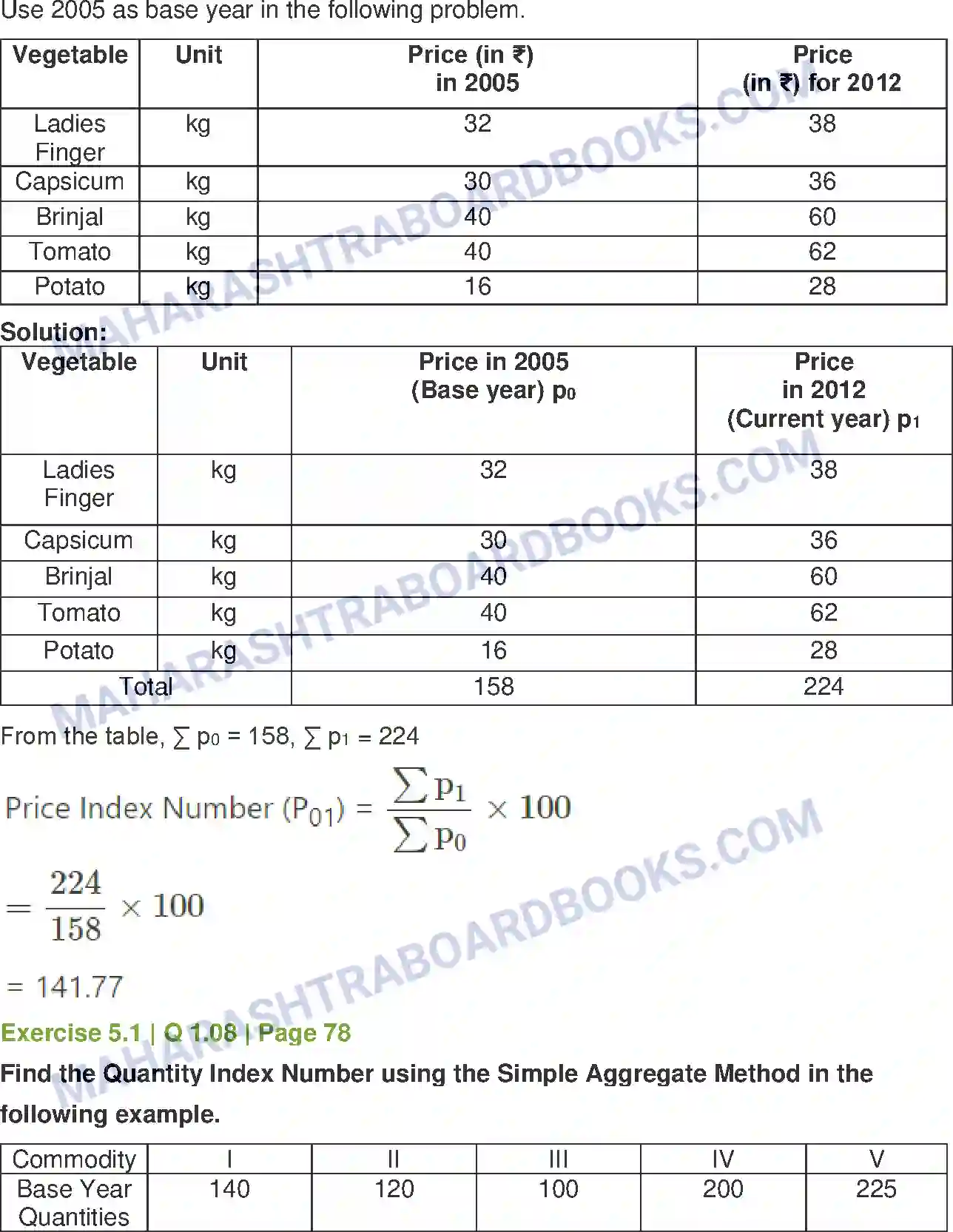 Maharashtra Board Solution Class-12 Mathematics+&+Statistics-2+(Commerce) Index Numbers Image 6