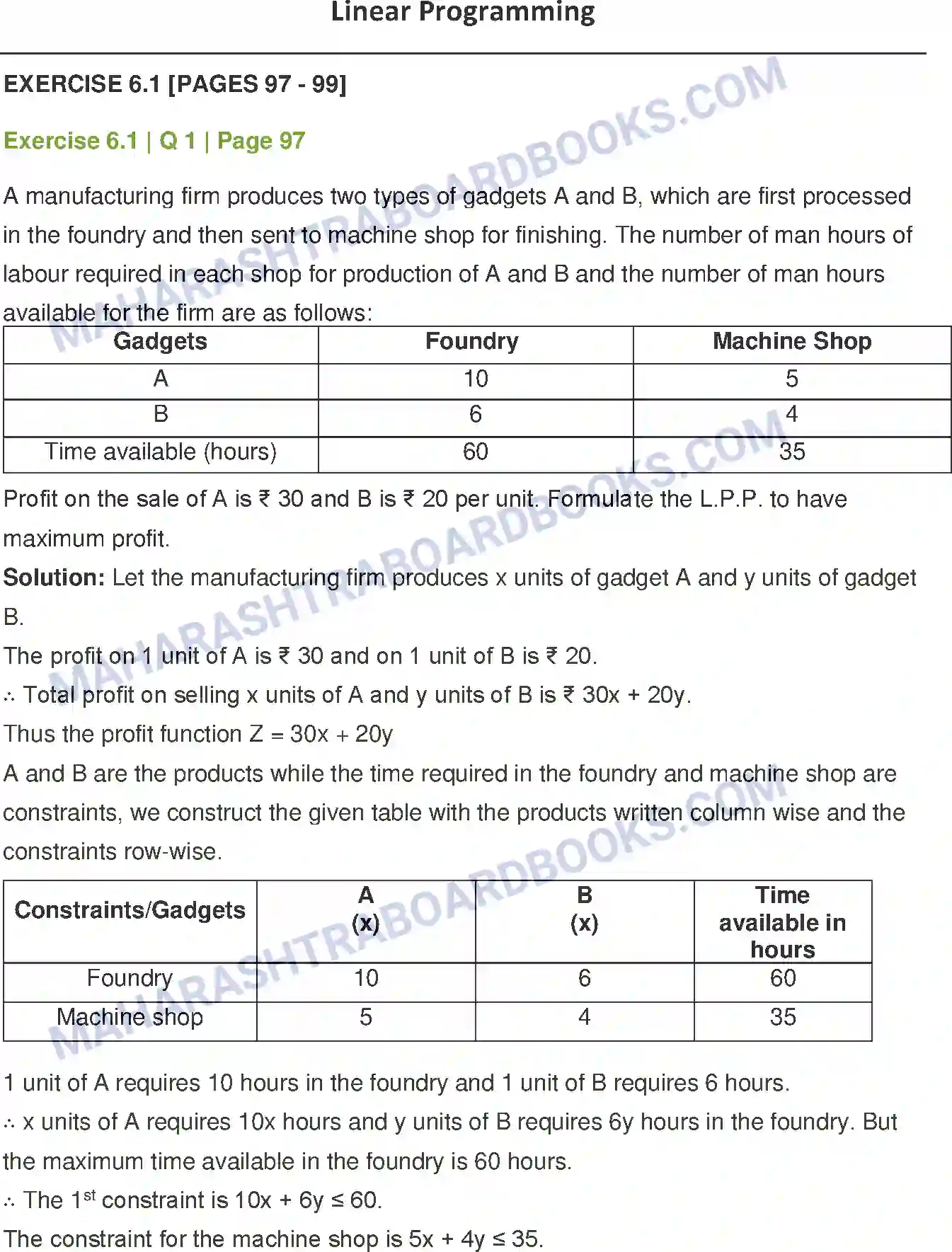 Maharashtra Board Solution Class-12 Mathematics+&+Statistics-2+(Commerce) Linear Programming Image 1