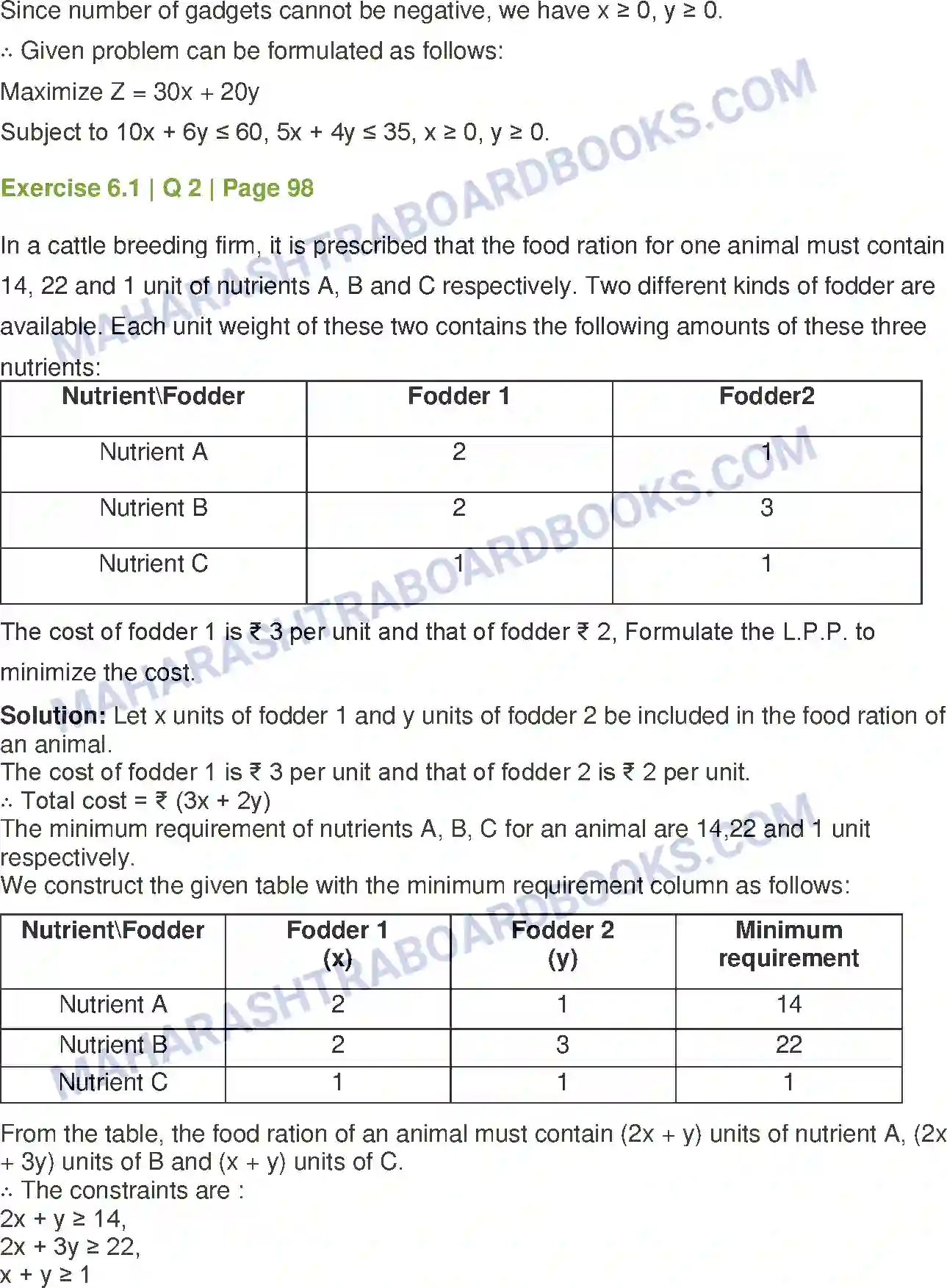 Maharashtra Board Solution Class-12 Mathematics+&+Statistics-2+(Commerce) Linear Programming Image 2