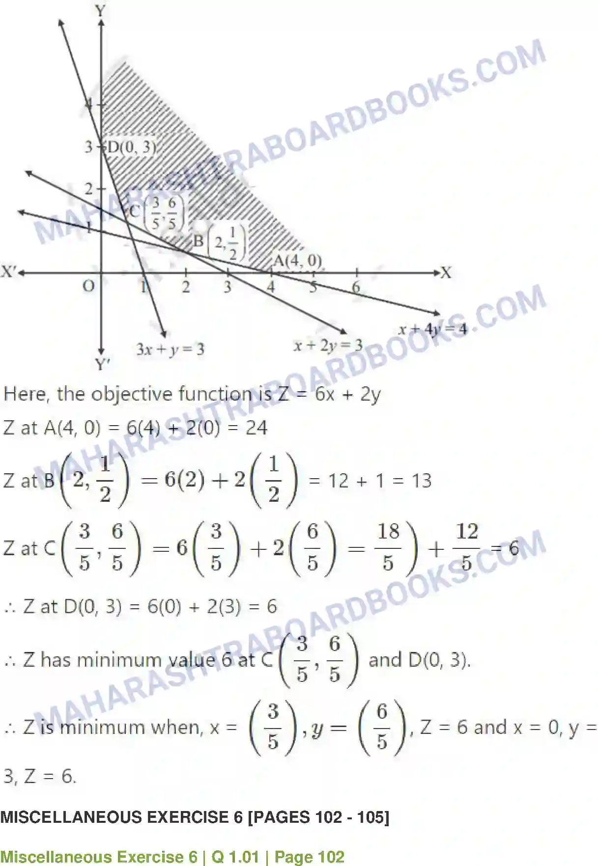 Maharashtra Board Solution Class-12 Mathematics+&+Statistics-2+(Commerce) Linear Programming Image 22