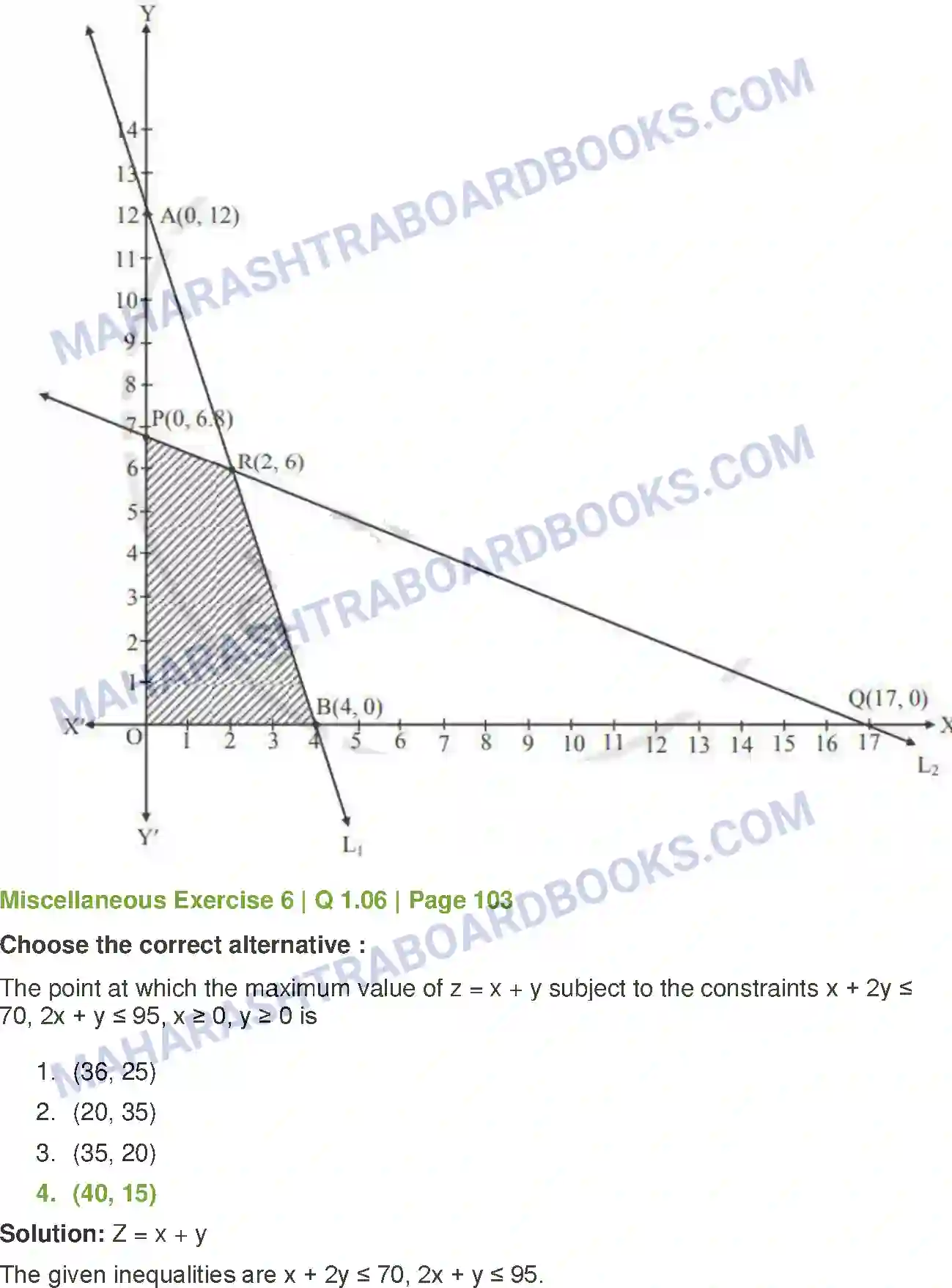 Maharashtra Board Solution Class-12 Mathematics+&+Statistics-2+(Commerce) Linear Programming Image 26