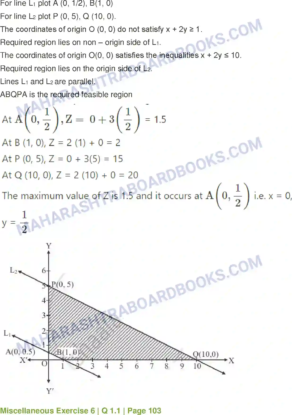 Maharashtra Board Solution Class-12 Mathematics+&+Statistics-2+(Commerce) Linear Programming Image 29