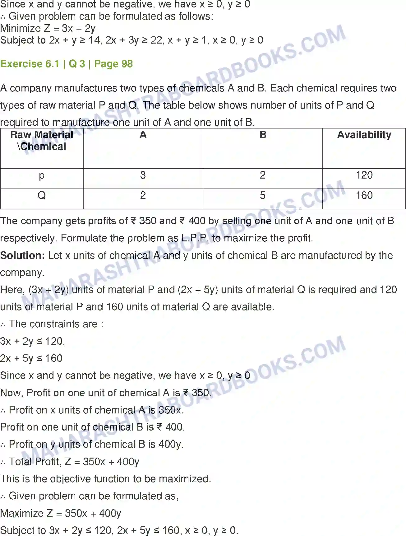 Maharashtra Board Solution Class-12 Mathematics+&+Statistics-2+(Commerce) Linear Programming Image 3