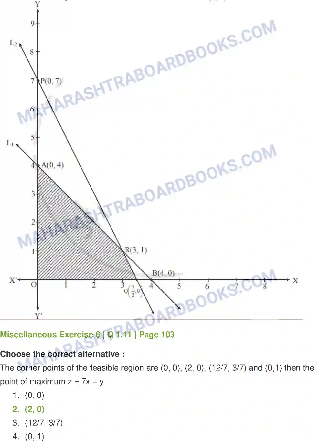 Maharashtra Board Solution Class-12 Mathematics+&+Statistics-2+(Commerce) Linear Programming Image 31