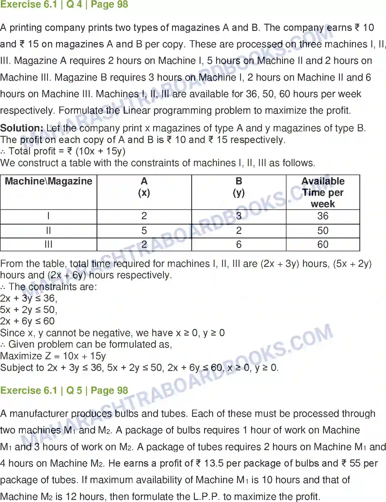 Maharashtra Board Solution Class-12 Mathematics+&+Statistics-2+(Commerce) Linear Programming Image 4