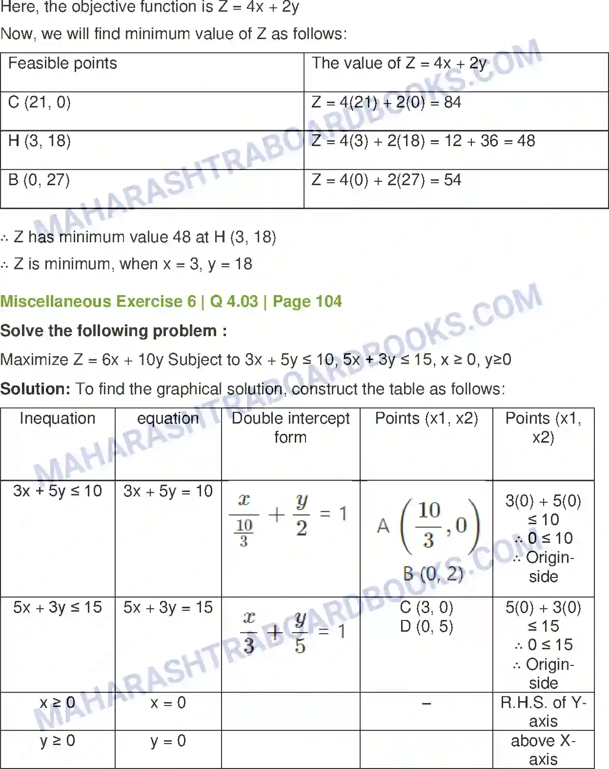 Maharashtra Board Solution Class-12 Mathematics+&+Statistics-2+(Commerce) Linear Programming Image 41