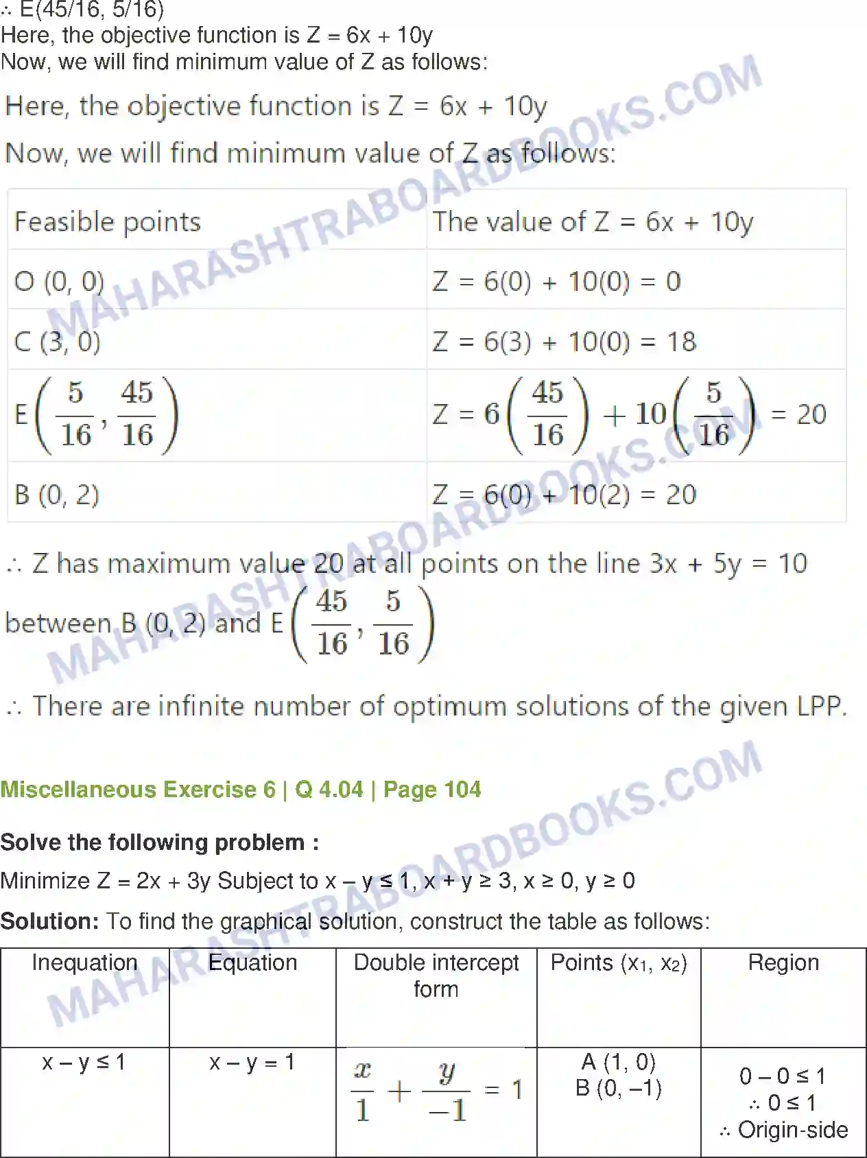 Maharashtra Board Solution Class-12 Mathematics+&+Statistics-2+(Commerce) Linear Programming Image 43