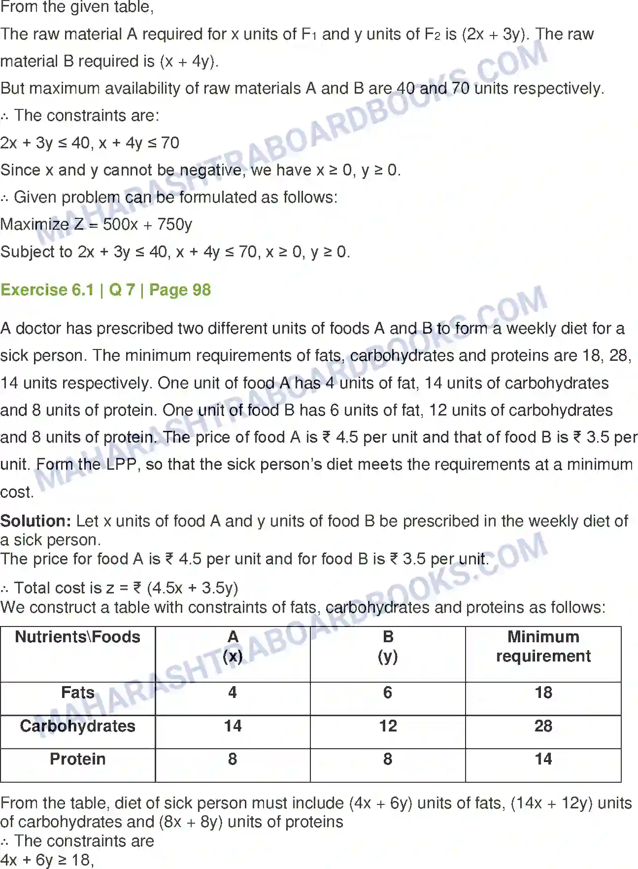 Maharashtra Board Solution Class-12 Mathematics+&+Statistics-2+(Commerce) Linear Programming Image 6