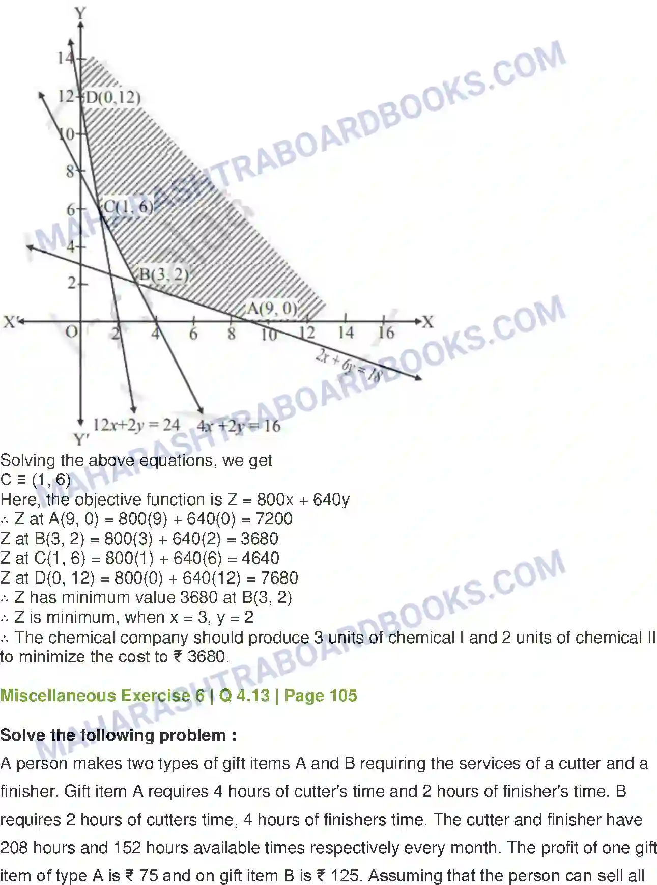 Maharashtra Board Solution Class-12 Mathematics+&+Statistics-2+(Commerce) Linear Programming Image 63