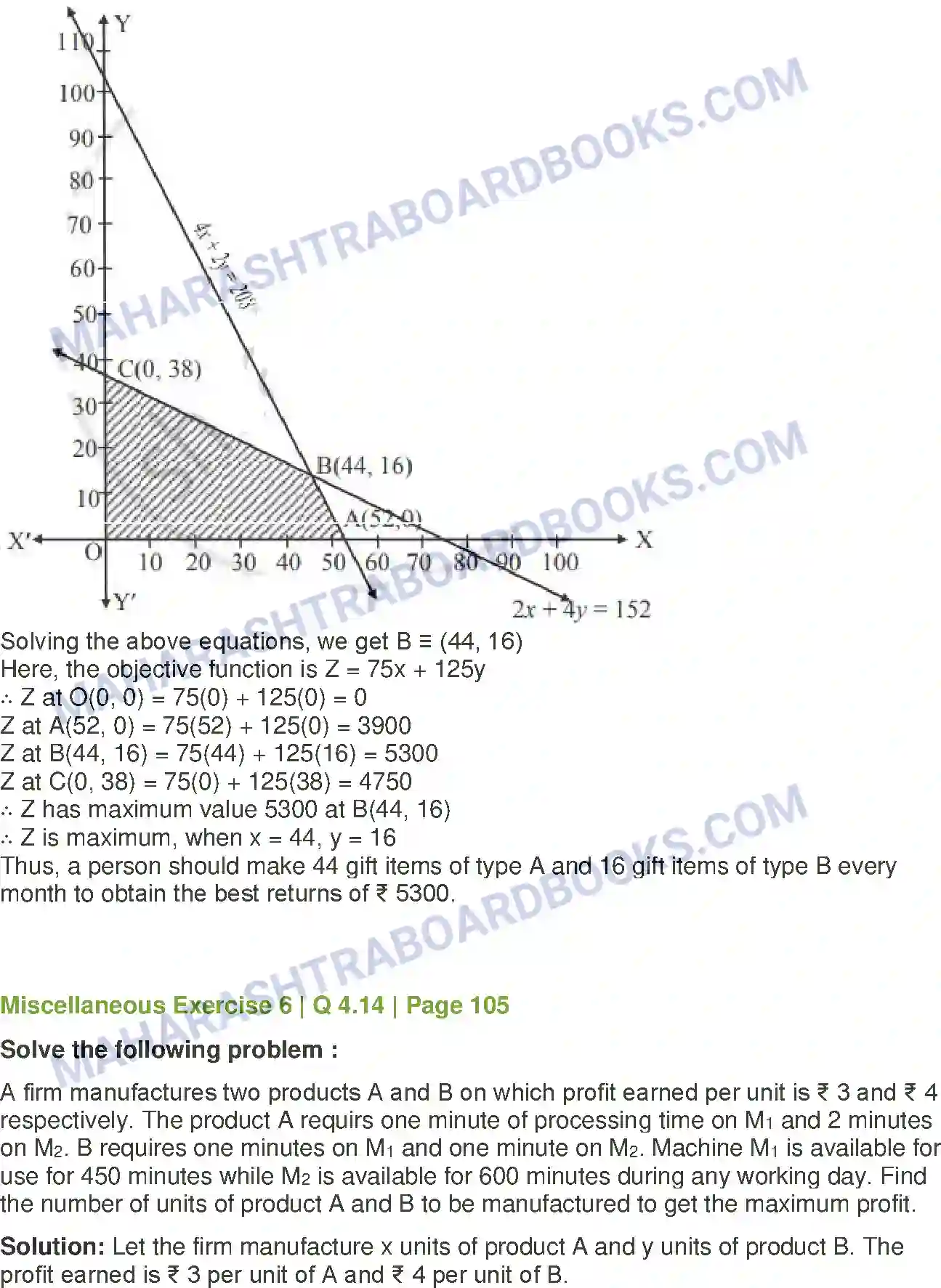 Maharashtra Board Solution Class-12 Mathematics+&+Statistics-2+(Commerce) Linear Programming Image 65