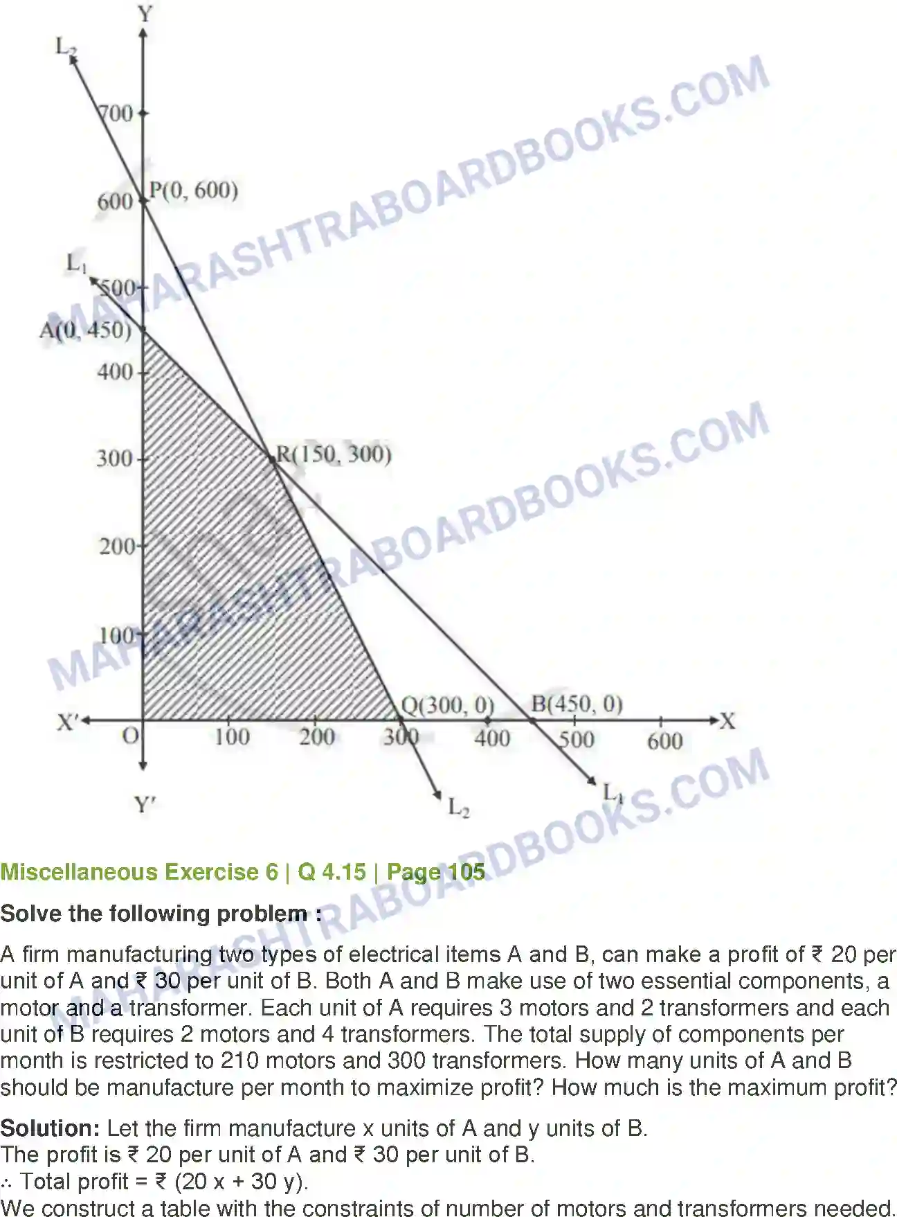 Maharashtra Board Solution Class-12 Mathematics+&+Statistics-2+(Commerce) Linear Programming Image 67