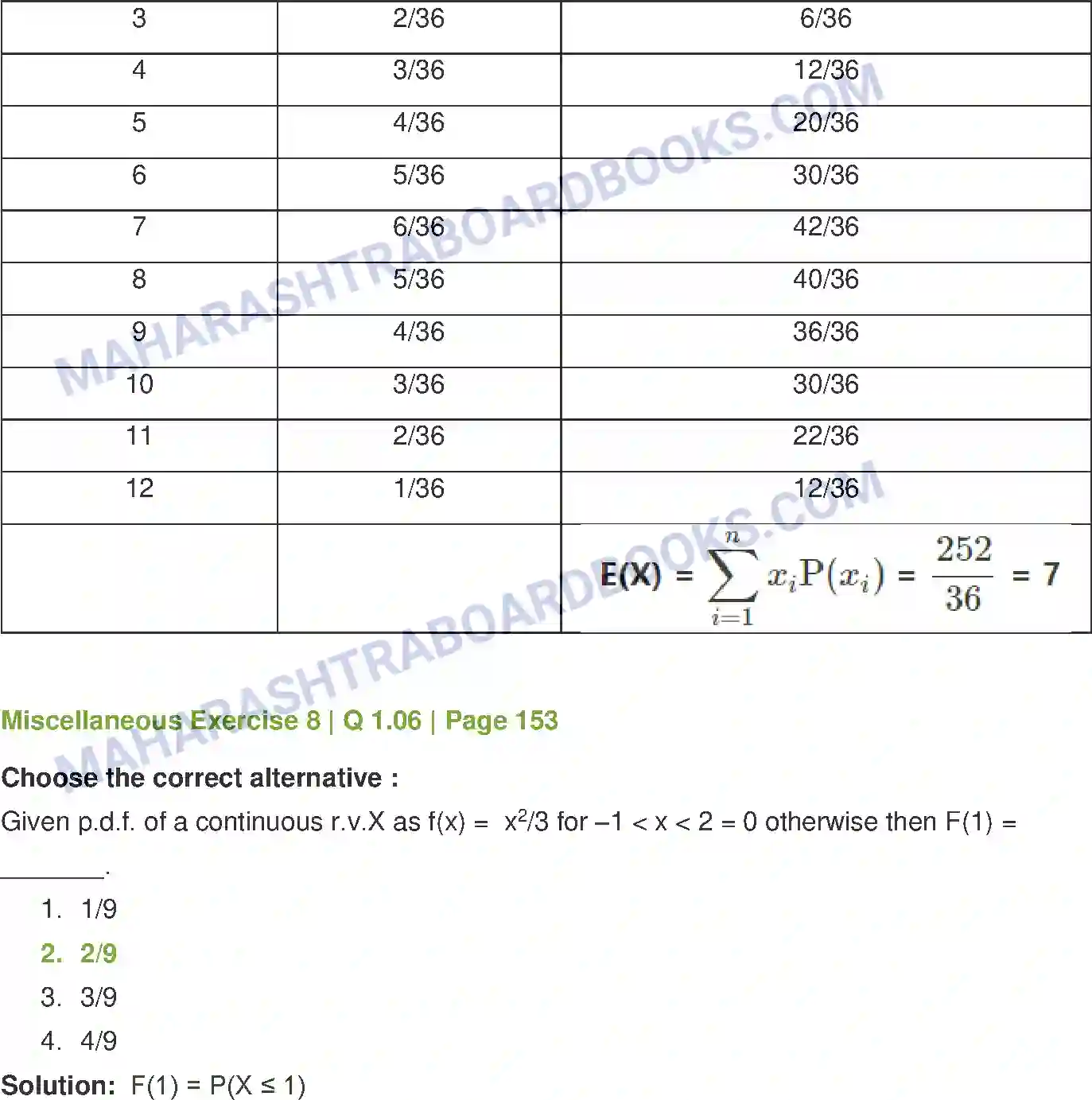 Maharashtra Board Solution Class-12 Mathematics+&+Statistics-2+(Commerce) Probability Distributions Image 76