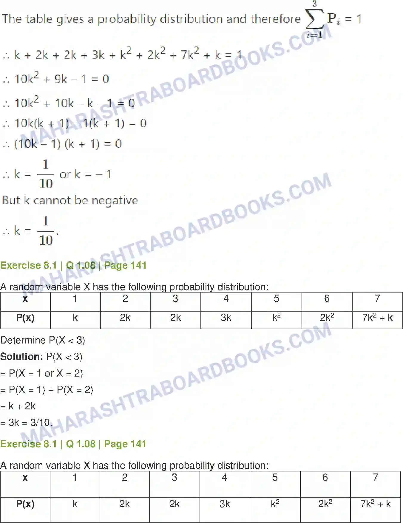 Maharashtra Board Solution Class-12 Mathematics+&+Statistics-2+(Commerce) Probability Distributions Image 9