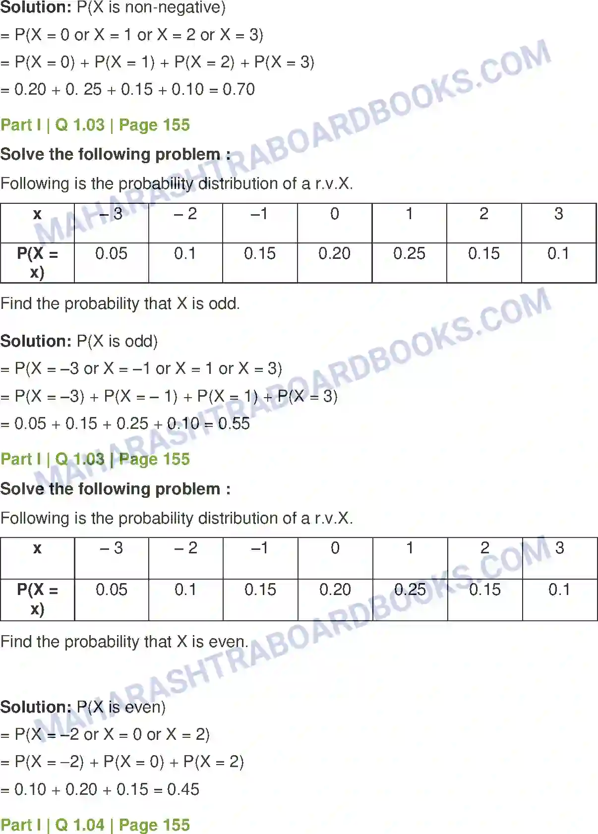 Maharashtra Board Solution Class-12 Mathematics+&+Statistics-2+(Commerce) Probability Distributions Image 92