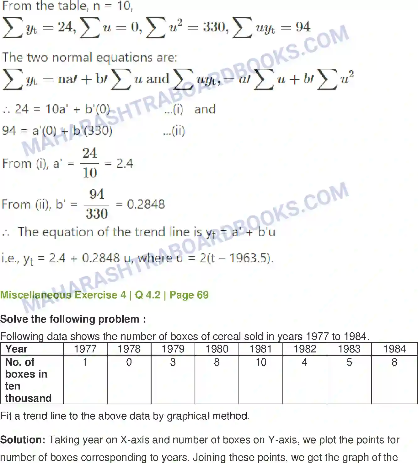 Maharashtra Board Solution Class-12 Mathematics+&+Statistics-2+(Commerce) Time Series Image 35