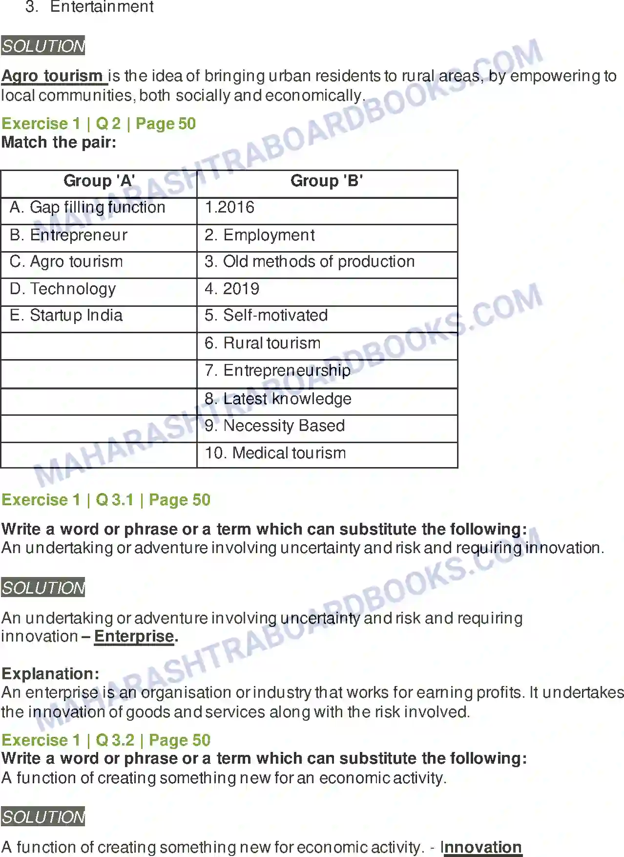 Maharashtra Board Solution Class-12 Organisation+of+Commerce+&+Management Entrepreneurship Development Image 2